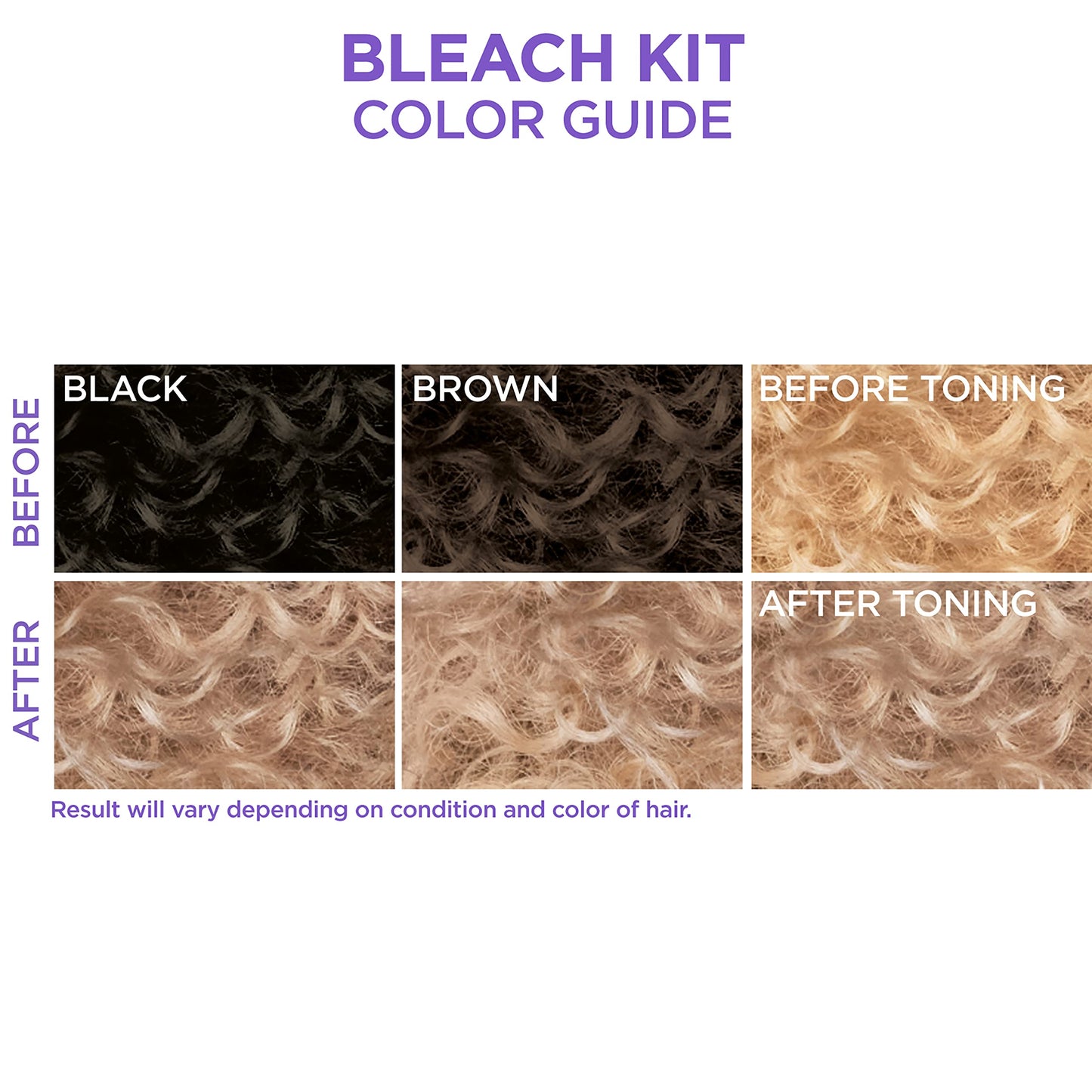 SoftSheen-Carson Interbeauty Dark and Lovely® Uplift Bleaching Kit with Powder, Developer, and Toner for Blonde Hair Beauty & Personal Care SoftSheen