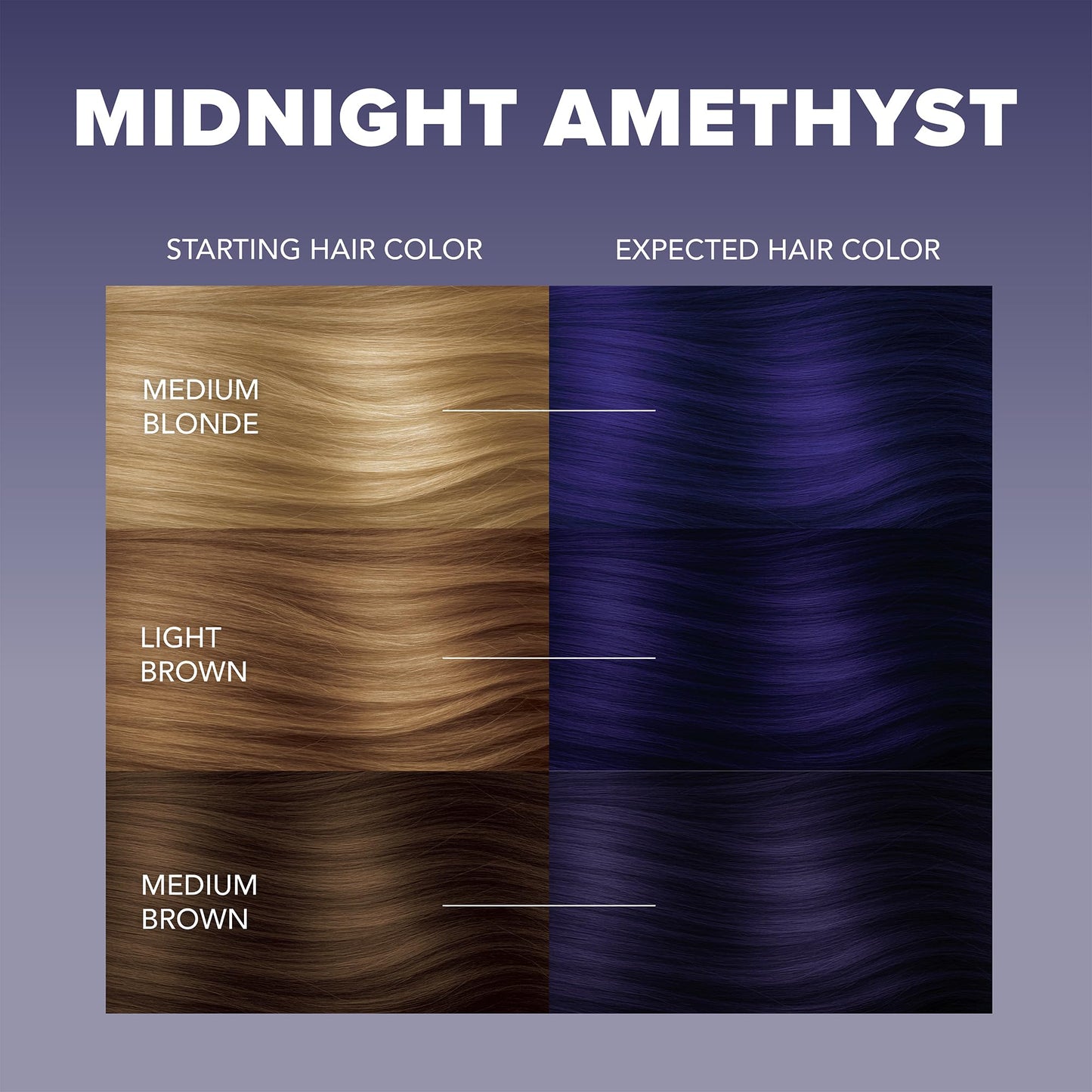 Splat Midnight Hair Color Amethyst 6 Fl oz. Beauty & Personal Care Splat