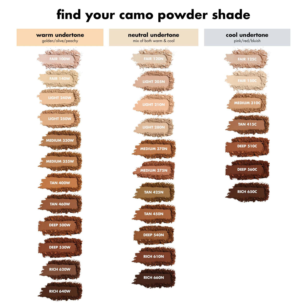 e.l.f. Camo Powder Foundation, Lightweight, Primer-Infused Buildable & Long-Lasting Medium-to-Full Coverage Foundation, Rich 610 N Beauty & Personal Care e.l.f.