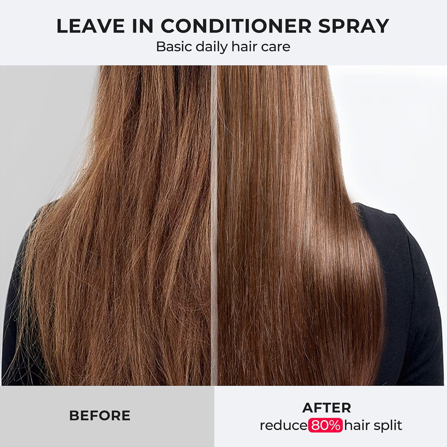 TYMO Heat Protectant for Hair with Argan Oil for Heated Styling Tools, Leave in Conditioner Spray to Smooth & Hydrate, Natural Pure Formulation Beauty & Personal Care TYMO