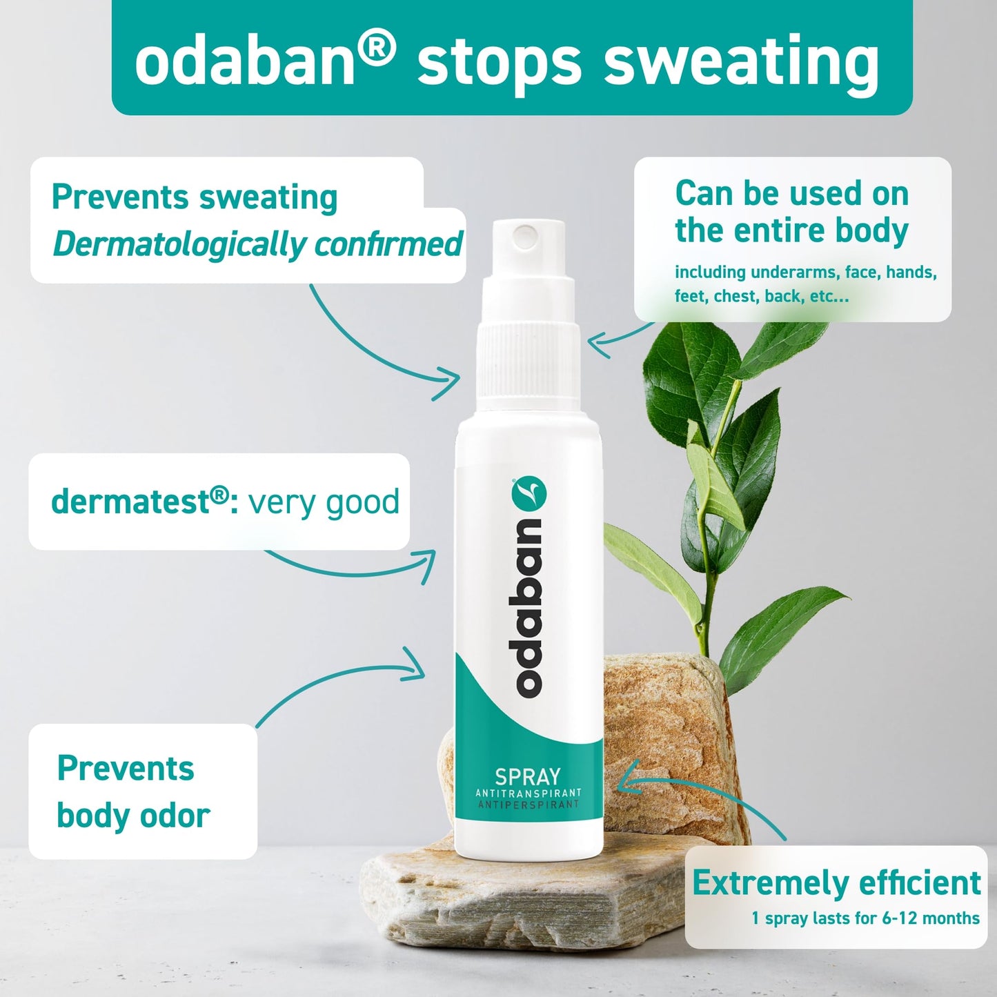 odaban antiperspirant deodorant, clinical strenght & protection, hyperhidrosis, deodorant for men & women for excissive sweating, fragrance-free 2x1oz Beauty and Personal Care ODABAN ANTIPERPSPIRANT