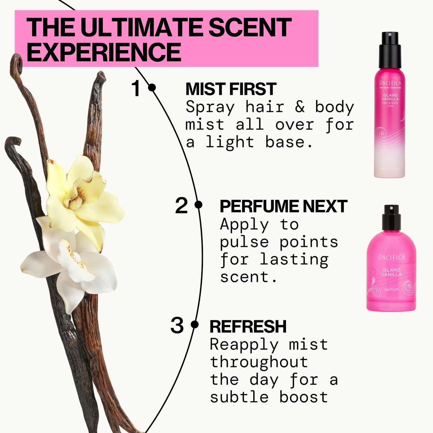 Pacifica Beauty Island Vanilla Spray Perfume - Sweet Tropical Vanilla Gourmand Scent, Long Lasting Everyday Signature Fragrance for Women, Non-Toxic Beauty & Personal Care Pacifica