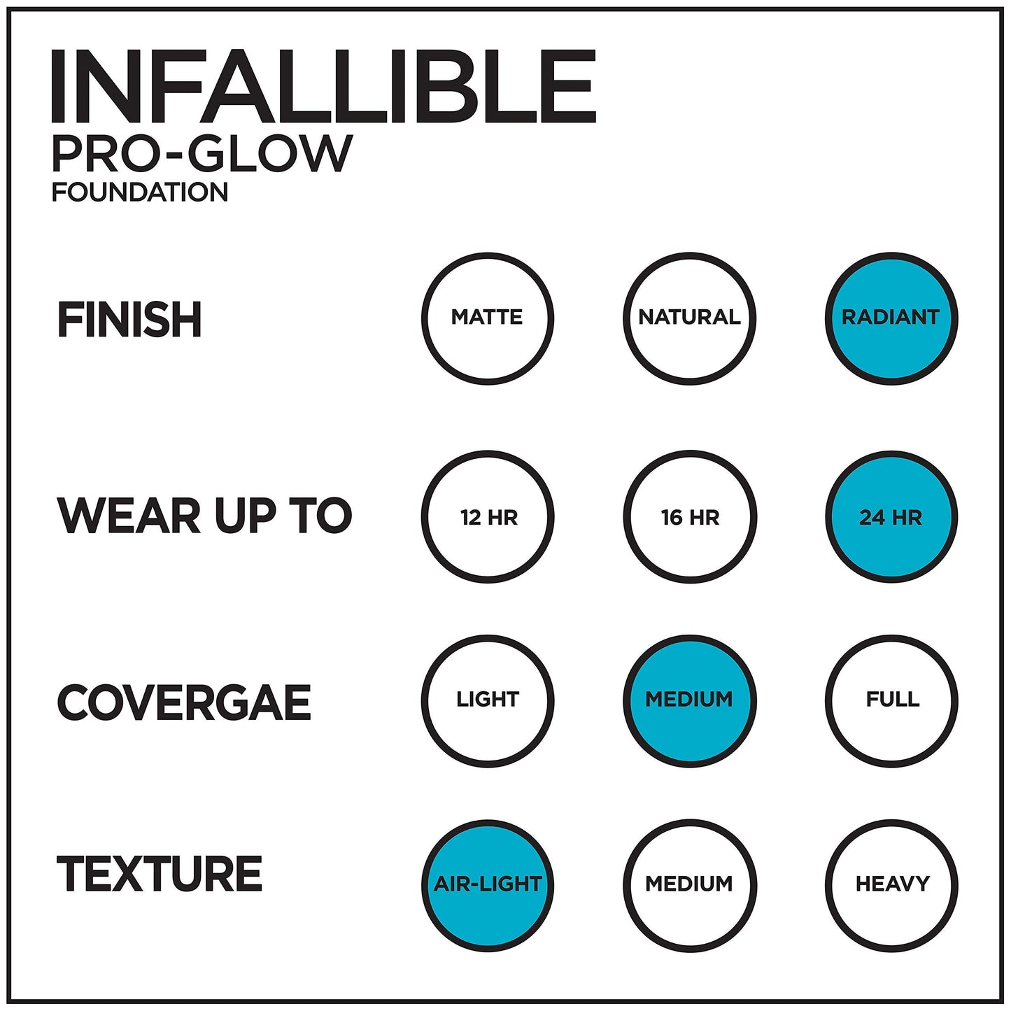 L'Oreal Paris Makeup Infallible Up to 24HR Pro-Glow Foundation, Buff Beige, 1 fl oz. Beauty & Personal Care L'Oreal Paris