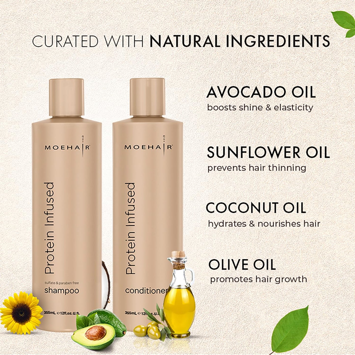 MOEHAIR Protein Infused Shampoo and Conditioner Set for Dry & Damaged Hair | Strengthens Hair Fiber | Sulfate & Paraben Free | Adds Shine, Softens Beauty & Personal Care MOEHAIR
