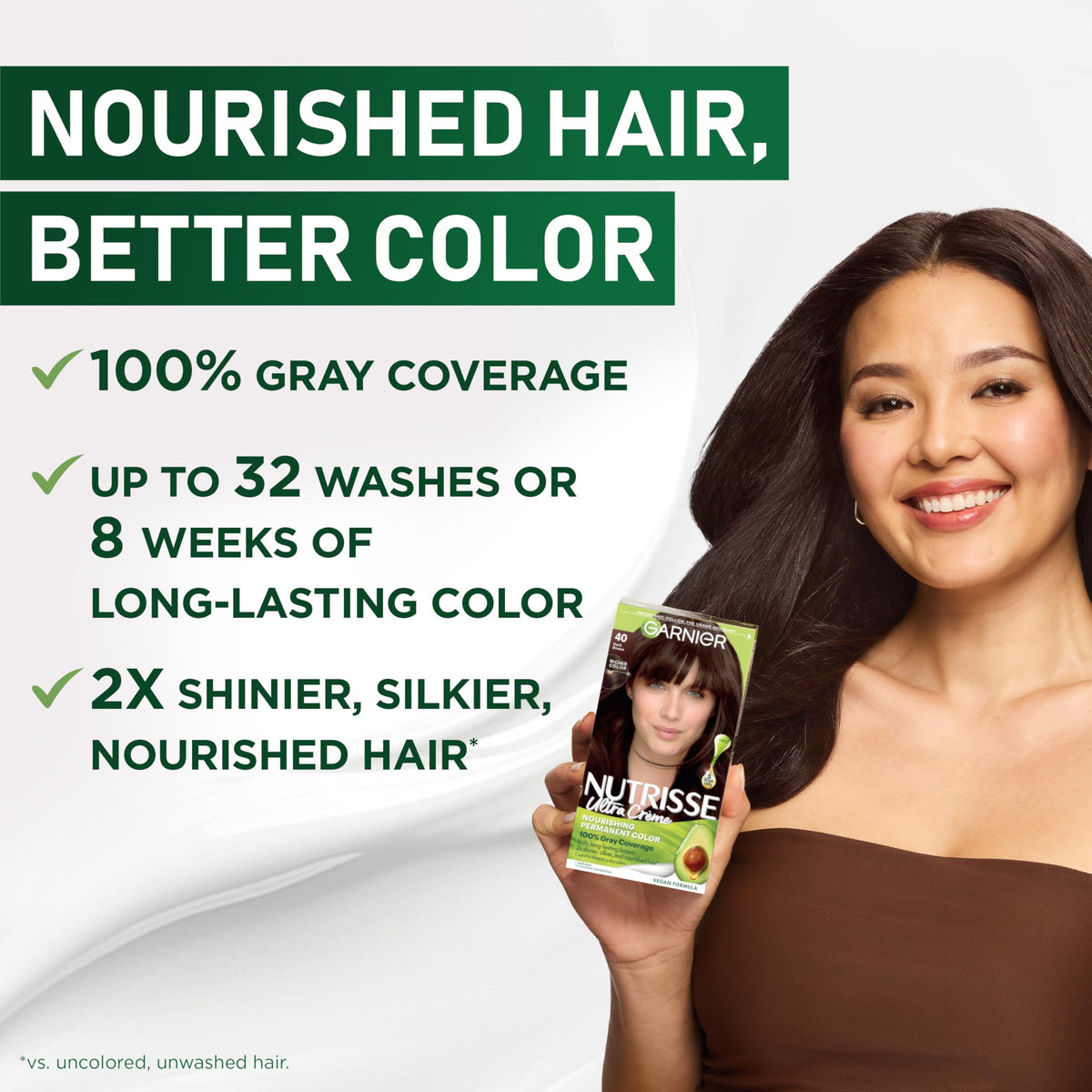 Garnier Nutrisse Ultra Crème Hair Color, Permanent Hair Dye with 100% Gray Coverage, Vegan & Cruelty-Free, 30 Darkest Brown (Sweet Cola), 2 Count Beauty & Personal Care Garnier