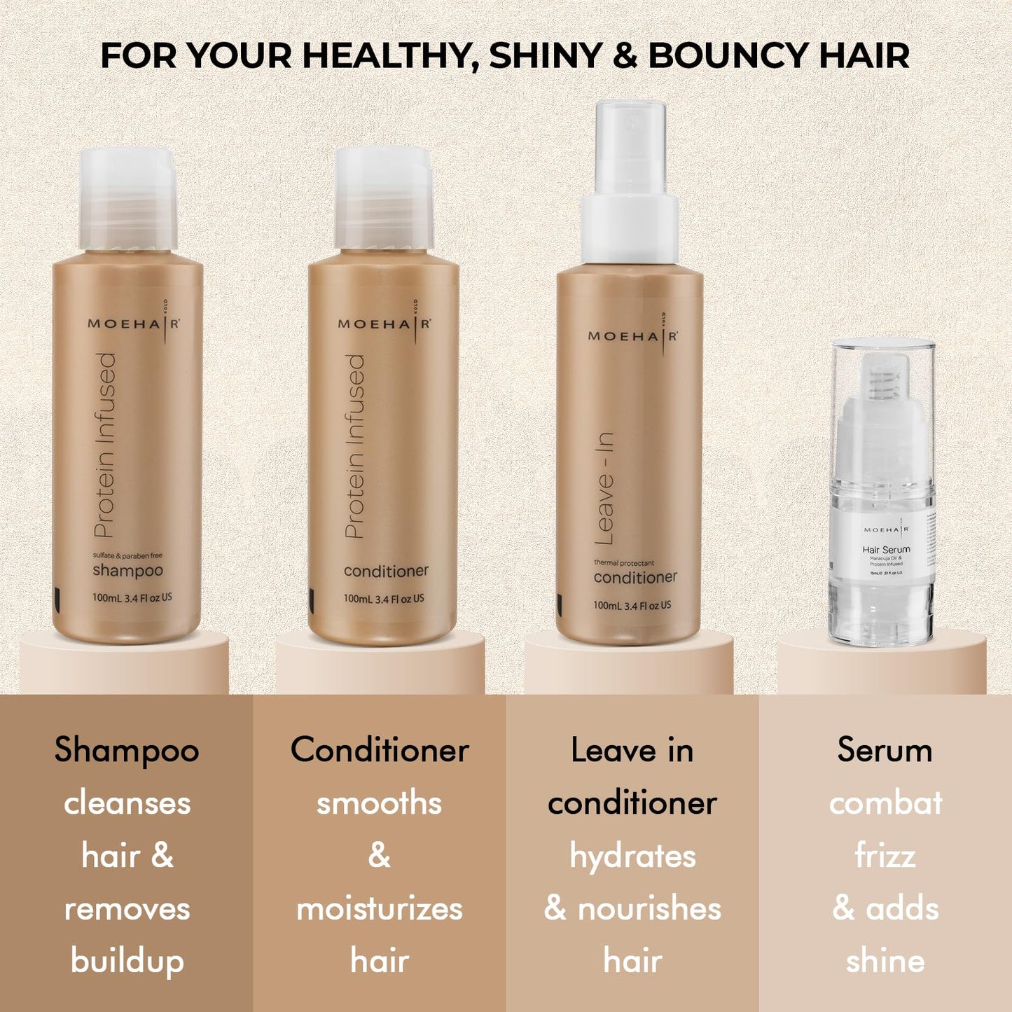 MOEHAIR Travel Kit (Protein Shampoo, Conditioner, Leave-In Conditioner & Hair Serum), Sulfate & Paraben Free | Suitable for All Hair Types Beauty & Personal Care MOEHAIR