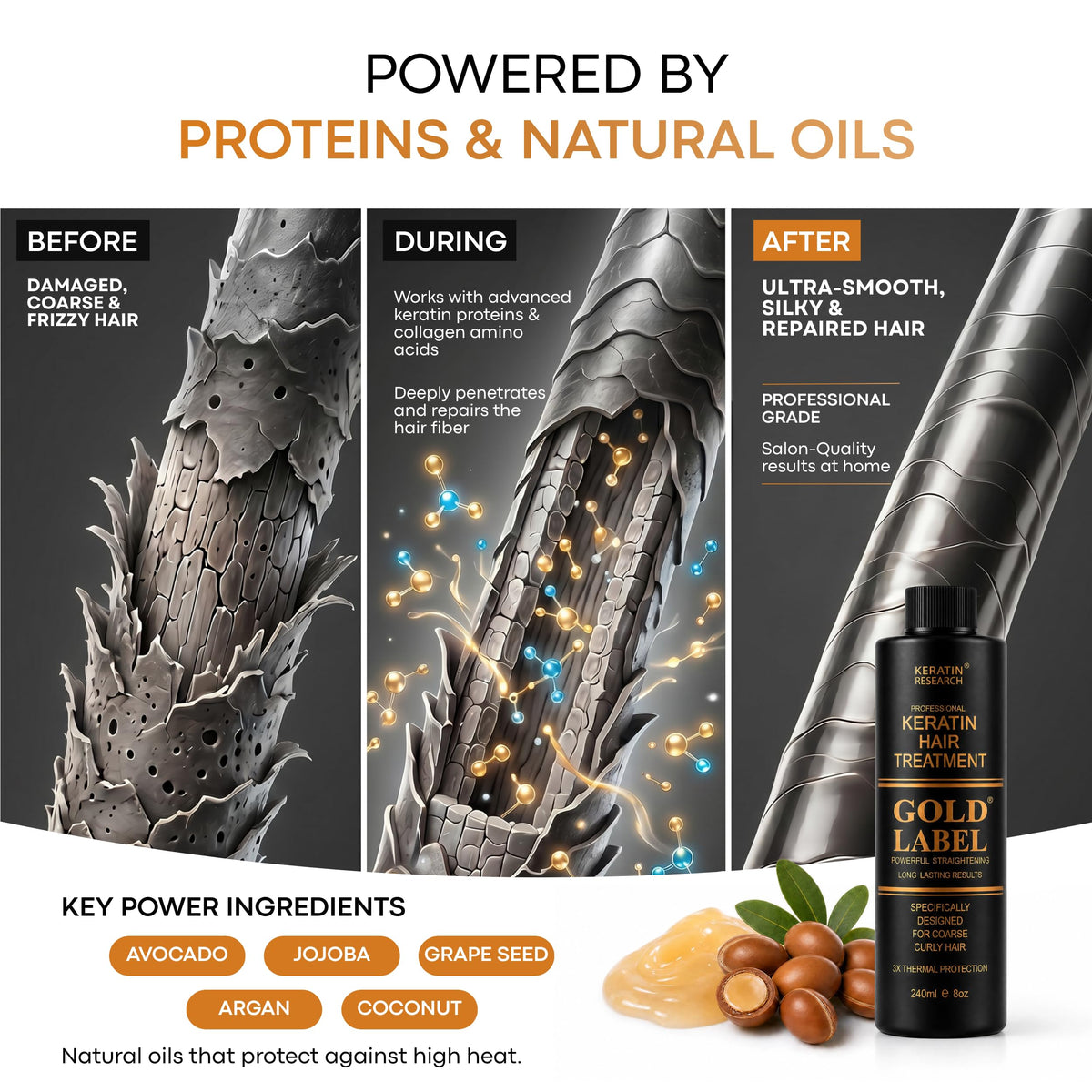 Gold Label Brazilian Keratin Hair Treatment Straightening works on All Hair Types Incl Coarse Thick Dry Frizzy Curly Bleached Dominican Brazilian
