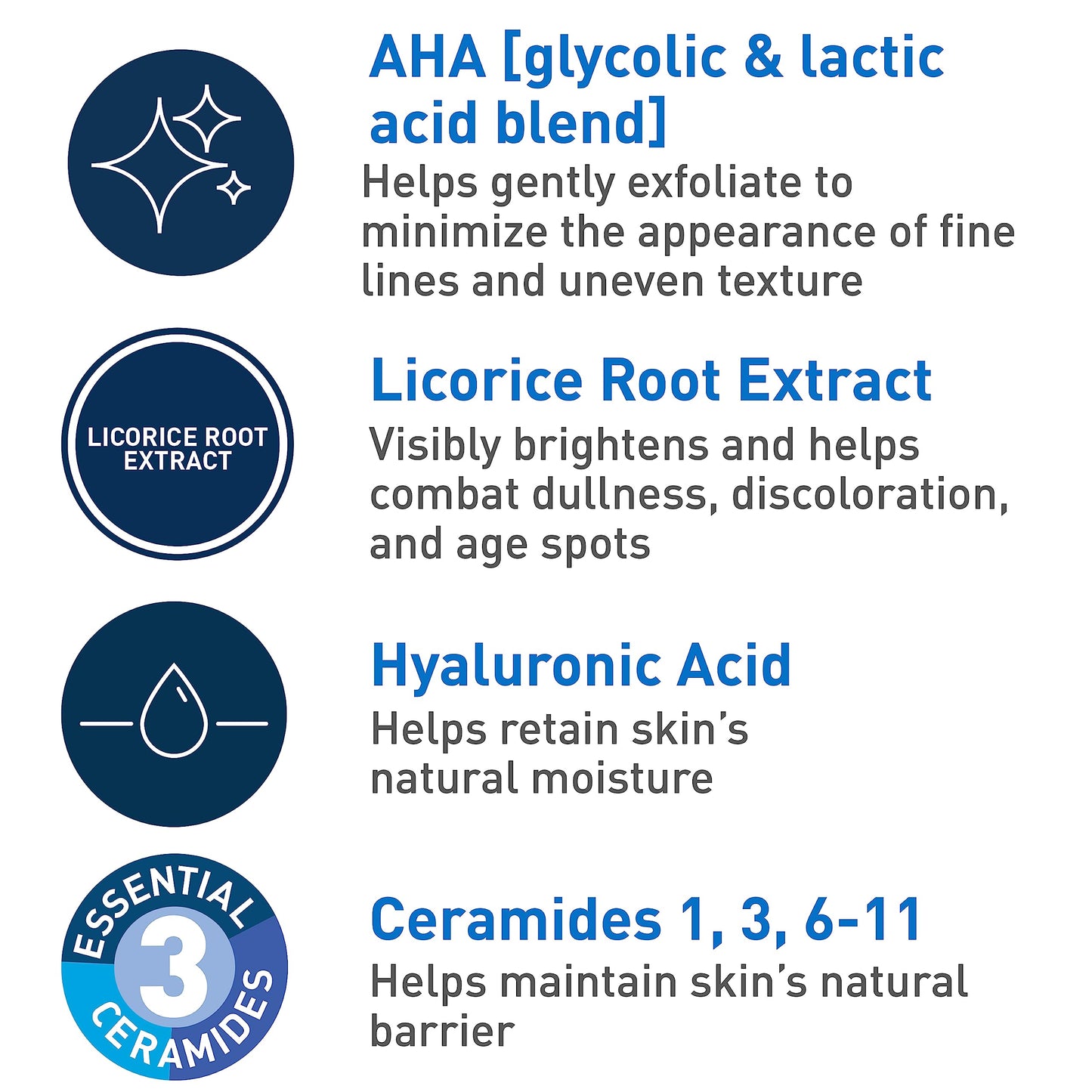 CeraVe Skin Renewing Nightly Exfoliating Treatment, Anti Aging Serum With 5% Blend Of Glycolic Acid & Lactic Acid, Wrinkles & Dark Spot Corrector Beauty and Personal Care CeraVe