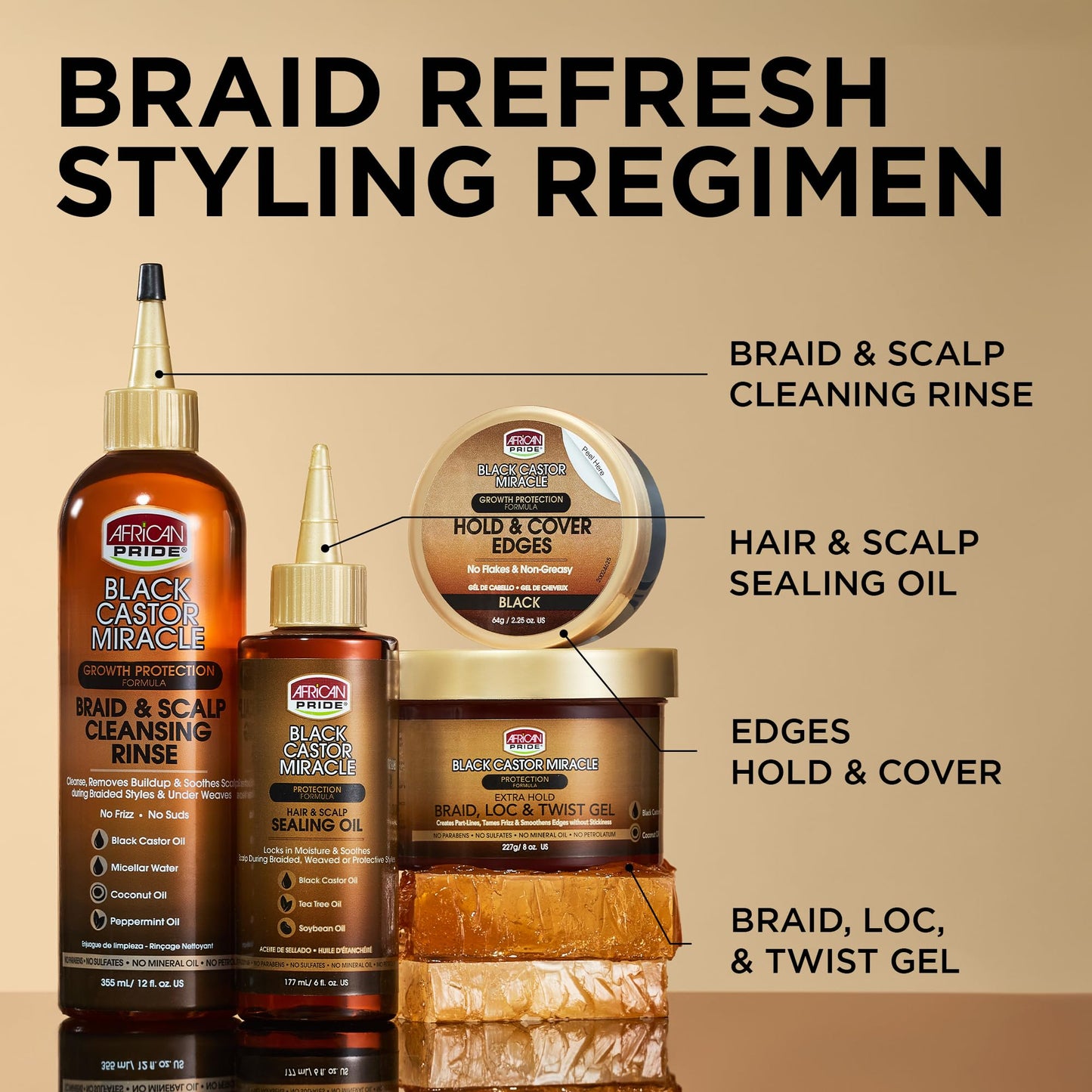 African Pride Black Castor Miracle Hair & Scalp Sealing Oil - Hair Oil with Black Castor, Tea Tree & Soybean Oil for Moisture Lock, Scalp Relief Beauty & Personal Care African Pride