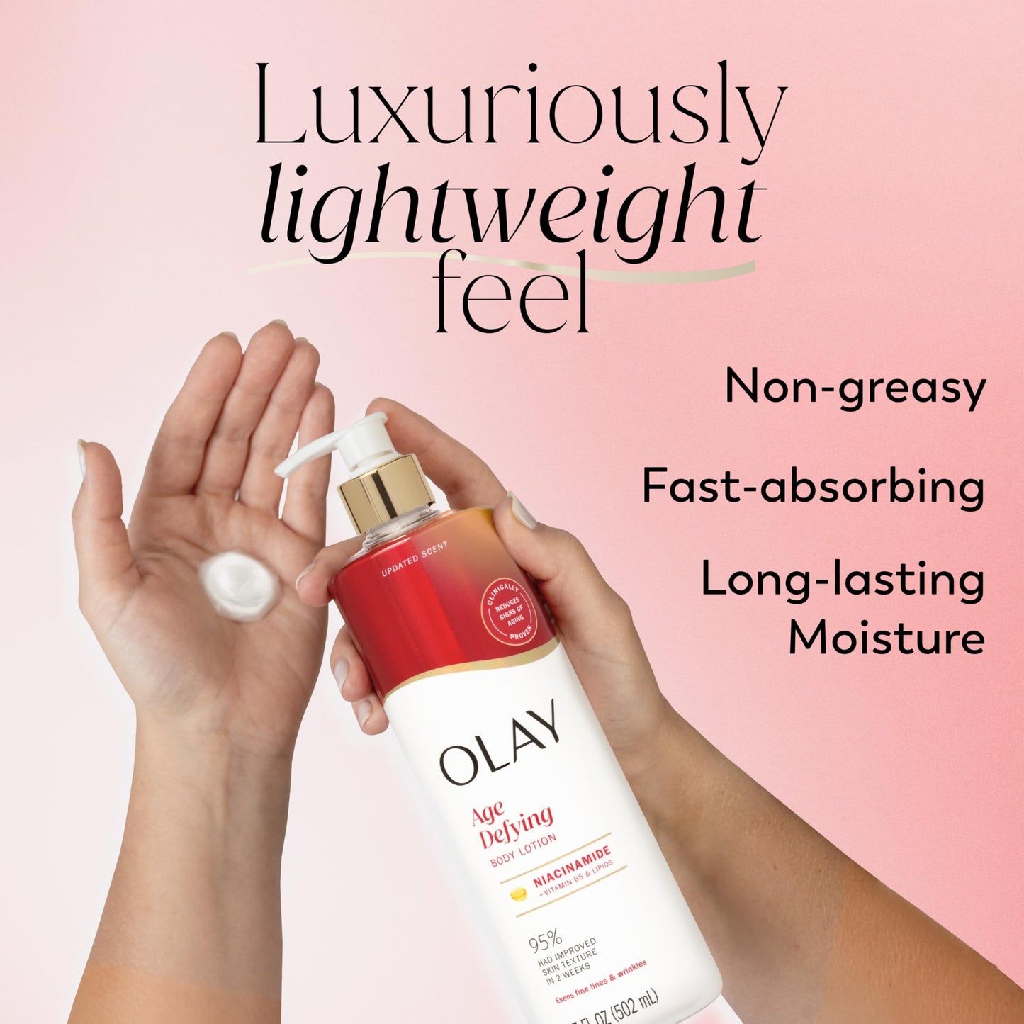 Olay Body Lotion for Women, Age Defying with Niacinamide Serum, Visibly Reduce Signs of Skin Aging, 24hr Moisture & Hydration, Fast Absorbing Formula Beauty & Personal Care Olay