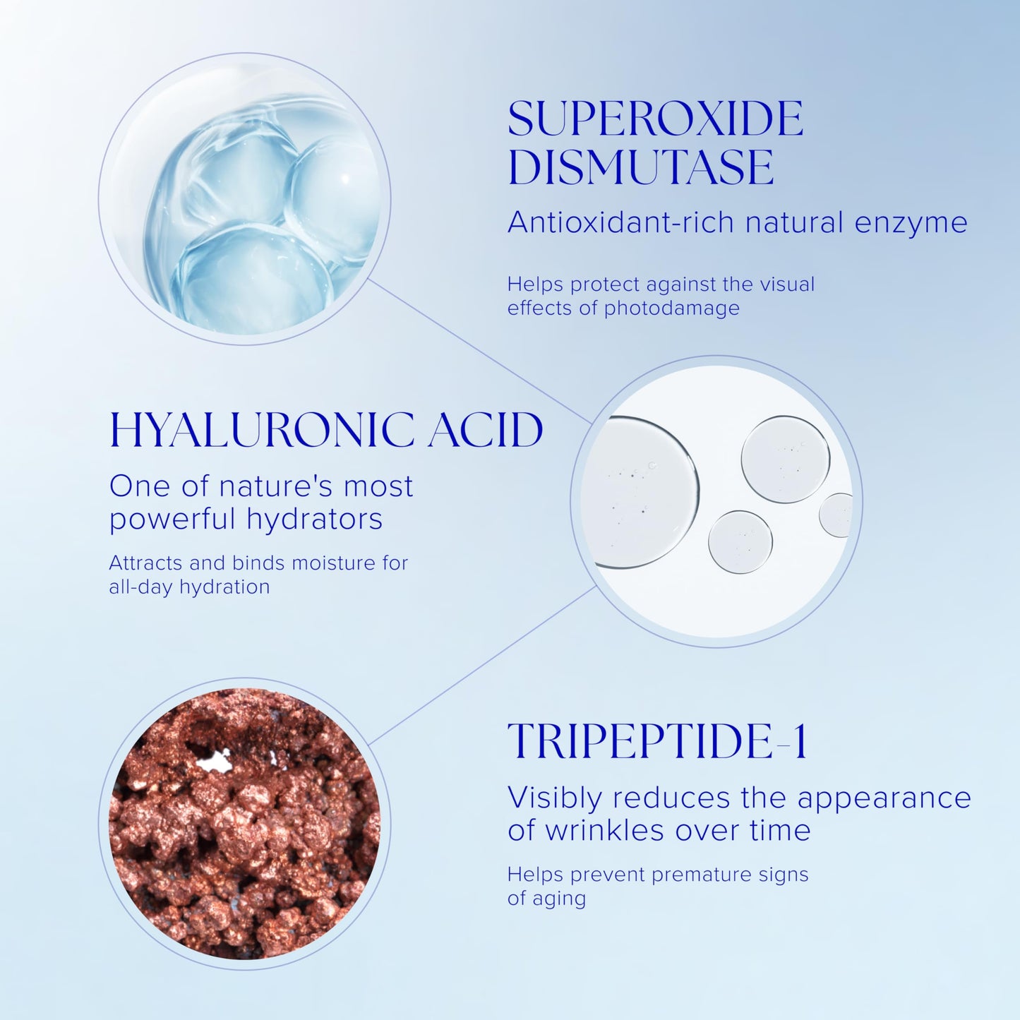 iS CLINICAL Youth Intensive Crème. Anti-aging, firming face cream. Reduces appearance of fine fines and wrinkles Beauty & Personal Care iS CLINICAL