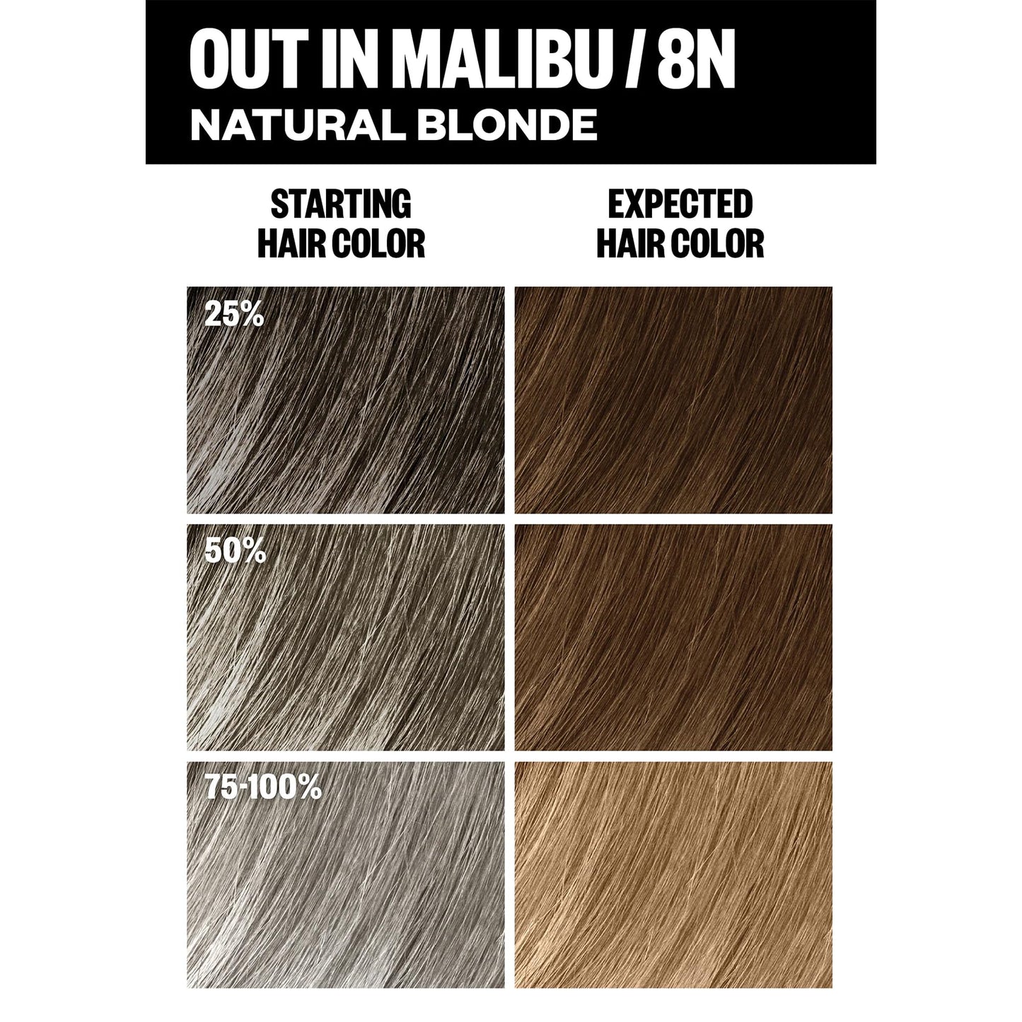 IGK Permanent Hair Color Kit | 8N Out in Malibu - Natural Blonde | 100% Gray Color Coverage + Strengthen + Shine | Ammonia Free Beauty & Personal Care IGK