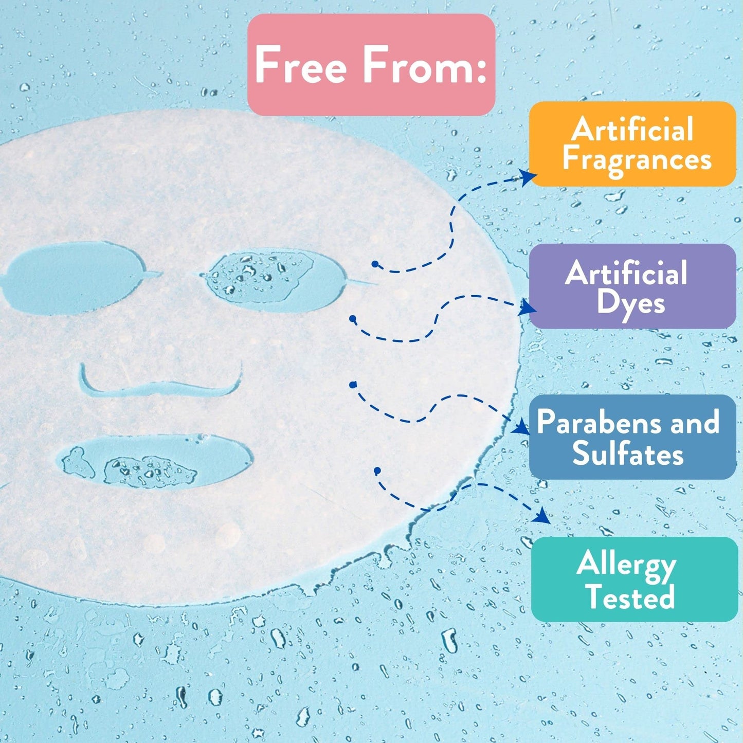 MISS SPA Face Mask Skin Care Set for Women, Deep Clean Face Mask, Quench, Mimosa fizz, Bakuchiol Facial Sheet Mask, Anti-Aging, Anti-Wrinkle Beauty & Personal Care MISS SPA