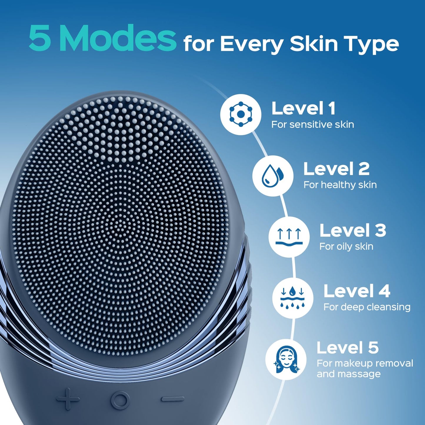 COSLUS FBS01 Facial Cleansing Brush Face Scrubber, Compact for Travel Beauty and Personal Care COSLUS