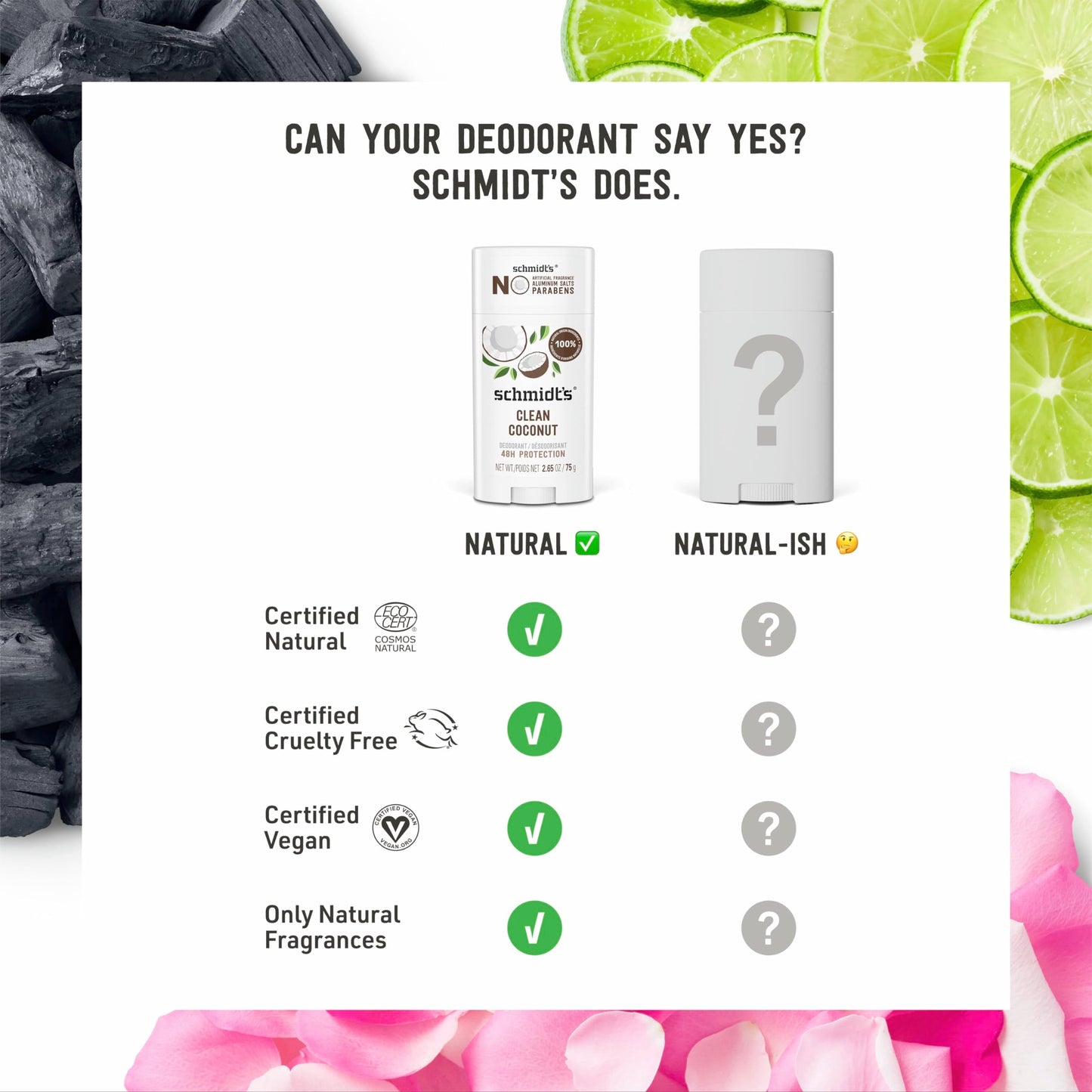 Schmidt's Aluminum-Free Vegan Deodorant Clean Coconut for Women and Men, with 24 Hour Odor Protection, Natural Ingredients, Cruelty-Free, 2.65 oz Beauty and Personal Care Schmidt's