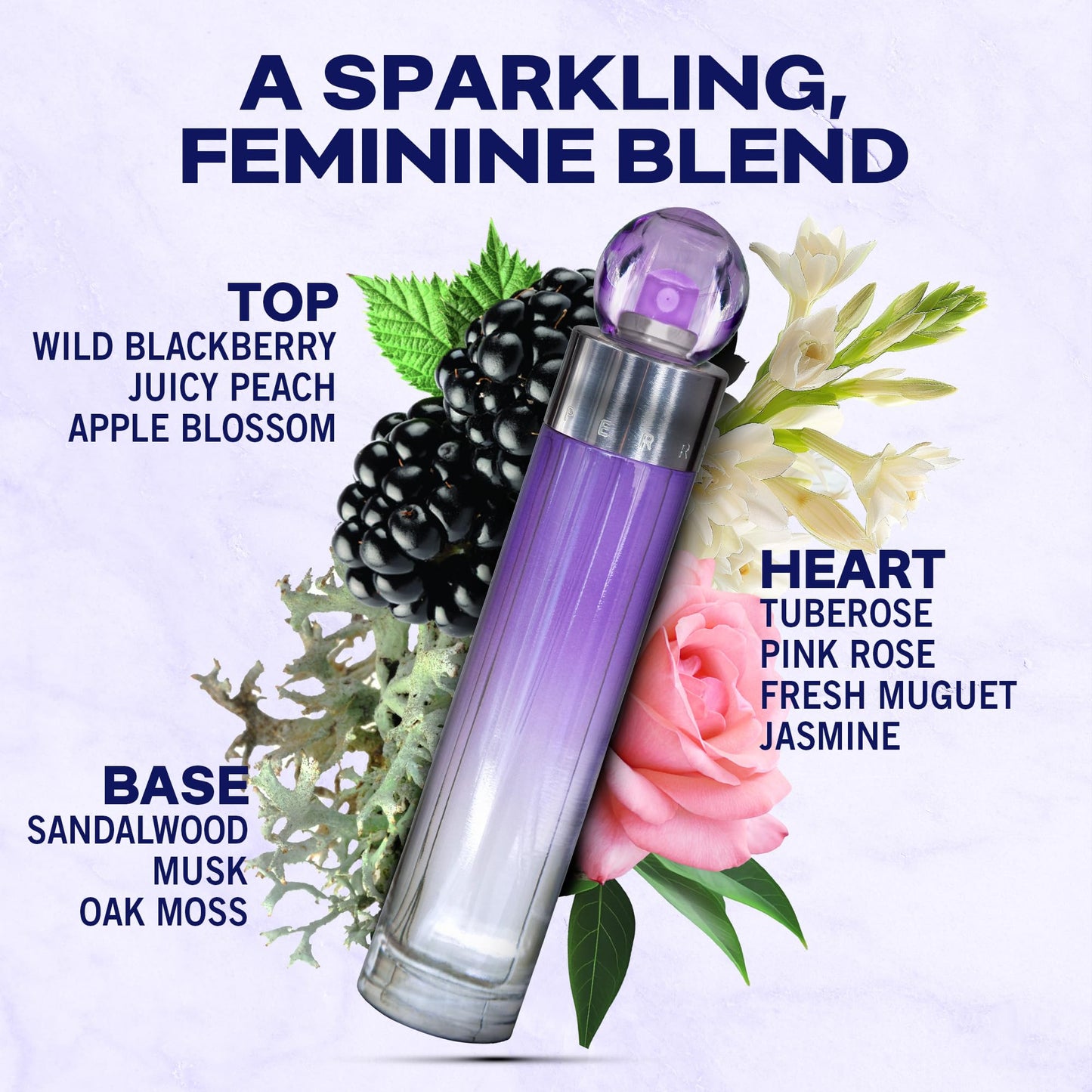 Perry Ellis 360° Purple Eau De Parfum Spray for Women - Perfume for Women, Fruity & Floral Fragrance, EDT, Designer Scent for Her, Long Lasting - 1.7 Beauty & Personal Care Perry Ellis