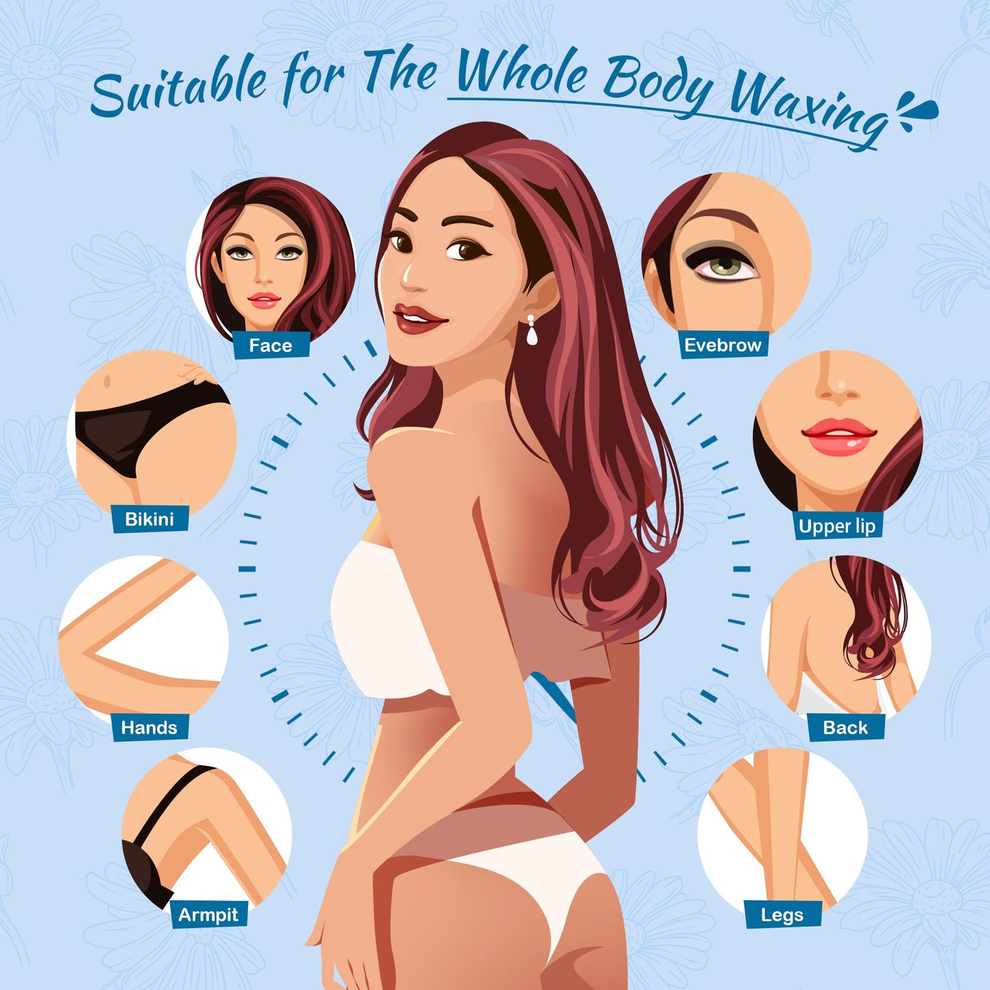 Ajoura 1lb Hard Wax Beads for Hair Removal, Chamomile Wax Beans for Full Body, Brazilian, Bikini Waxing, Face, Eyebrows, Underarms, Arms, Chest, Back Beauty and Personal Care Ajoura