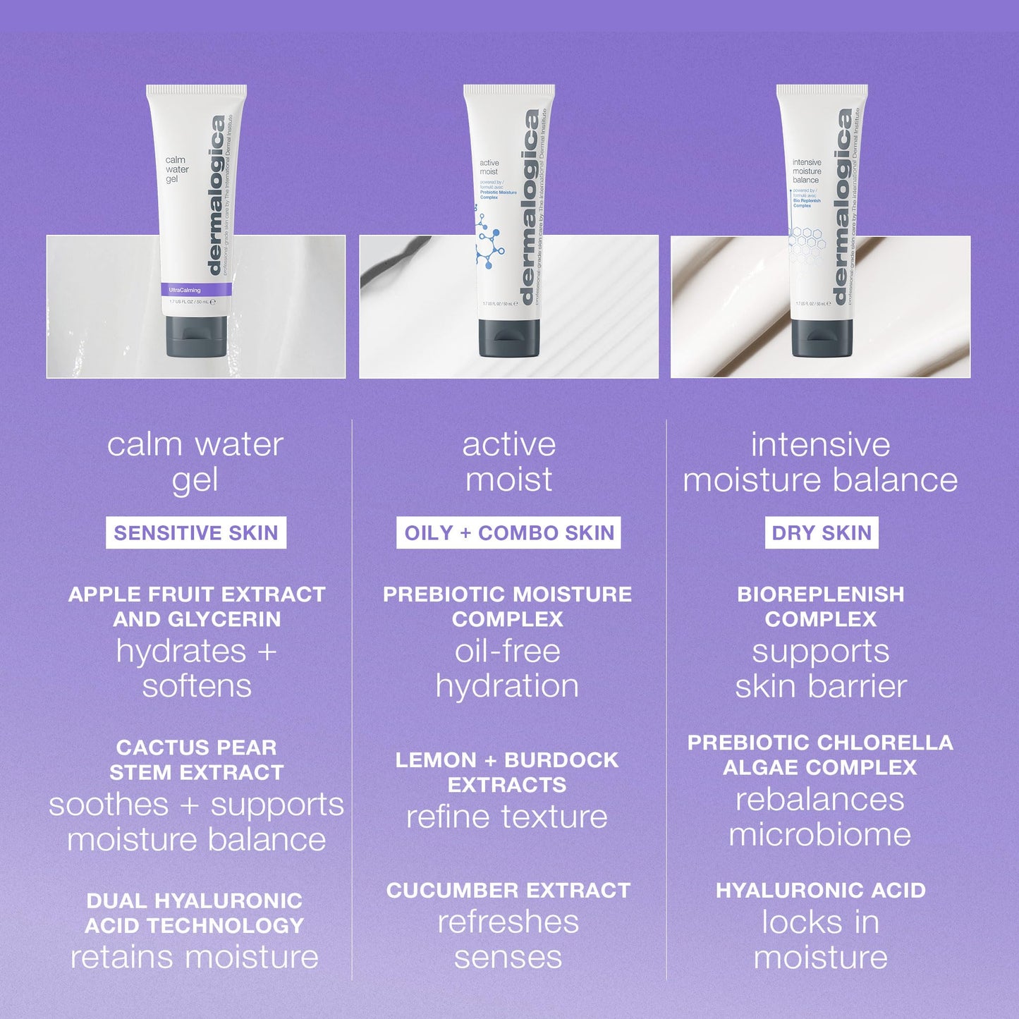 Dermalogica Calm Water Gel, Weightless Face Moisturizer for Sensitive Skin - Help Support Healthy Moisture Balance with Lavender Essential Oil, 1.7 Fl Beauty & Personal Care Dermalogica