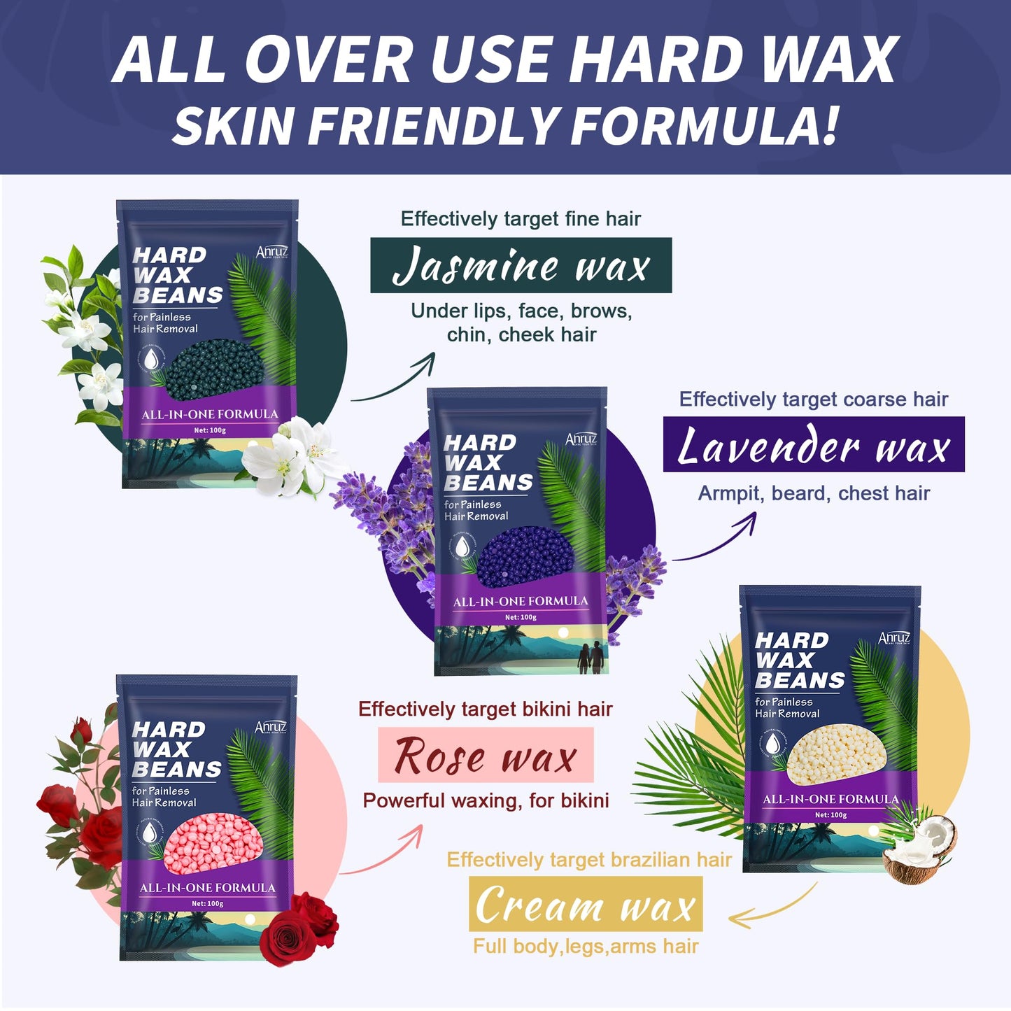 Waxing Kit- Anruz Women Men Wax Kit for Hair Removal - For Sensitive Skin, Eyebrows, Brazilian, Face, Bikini - Home Use Digital Wax Warmer with 5 Bags Beauty and Personal Care ANRUZ