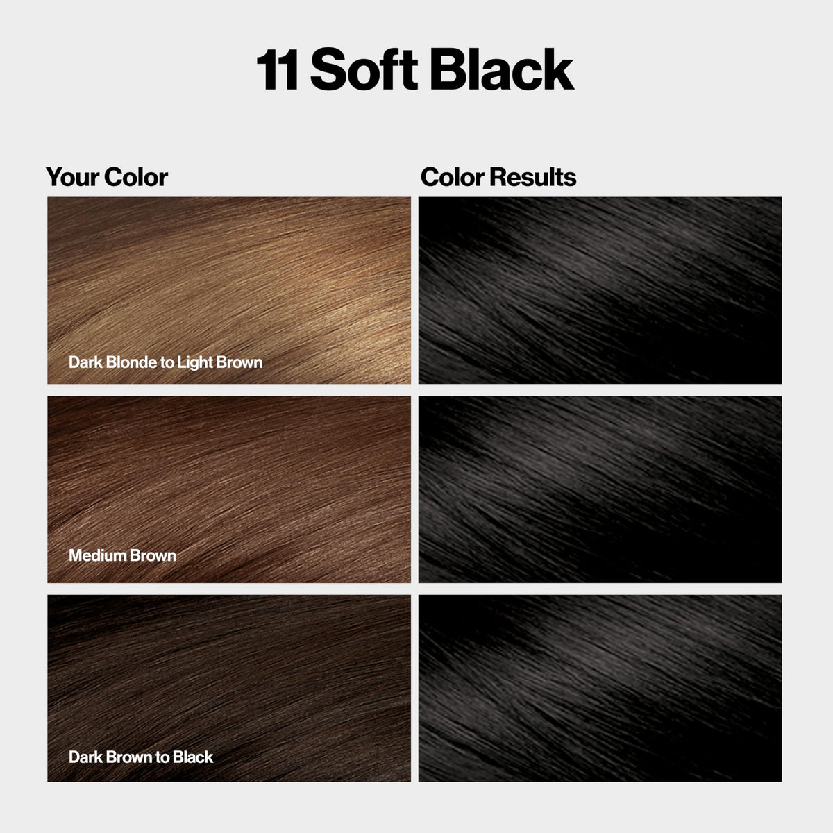 Revlon ColorSilk with Bond Repair Complex, Black Permanent Hair Color, 100% Gray Coverage, Ammonia Free Hair Dye, Vegan Keratin, 11 Soft Black (Pack Beauty & Personal Care REVLON