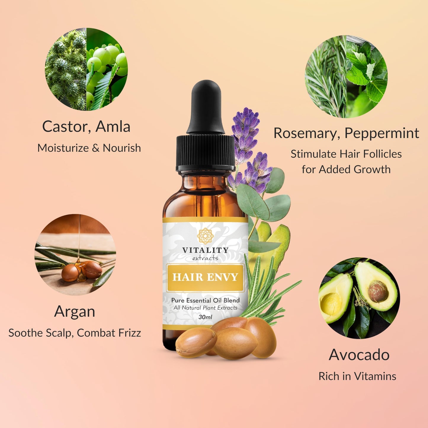 Vitality Extracts Hair Envy - Natural Hair Growth Serum - 100% Pure Essential Oils, 15 Plant Extracts, No Synthetics, No Parabens - Strengthen Hair Beauty & Personal Care Vitality