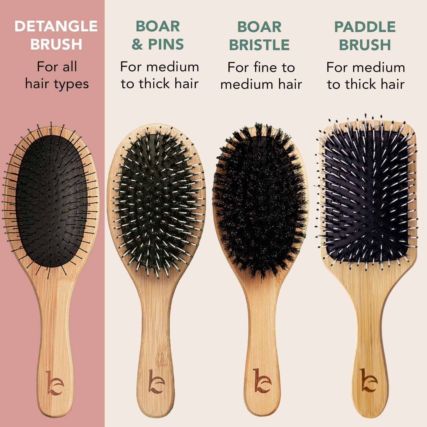 Detangler Bristle Bamboo Hair Brush - For Women, Men, and Kids, Versatile for Wet or Dry Hair, Use With Hair Products Beauty & Personal Care Beauty by Earth