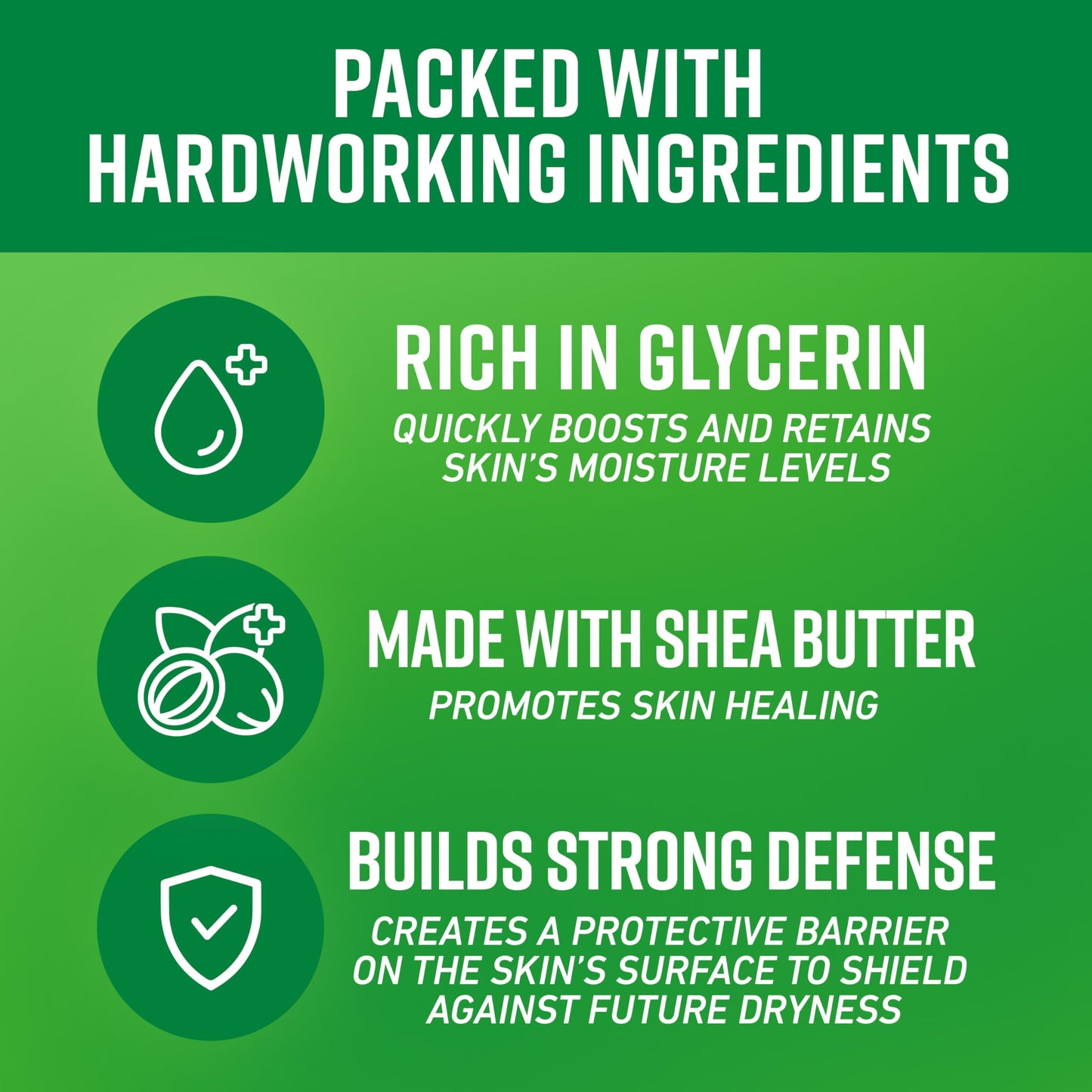 O’Keeffe’s Hardworking Body Lotion, Deep Hydration for Extremely Dry & Cracked Skin, 12 oz Pump (2 Pack), Fragrance-Free & Hypoallergenic, Non-Greasy Beauty & Personal Care O'Keeffe's