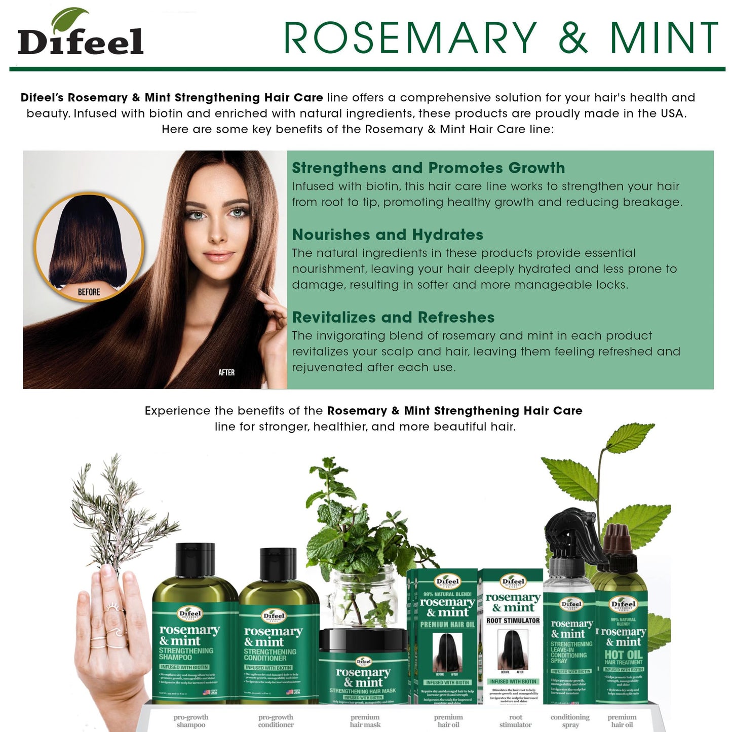 Difeel Rosemary and Mint Premium Hair Oil with Biotin 2.5 oz. Beauty & Personal Care Difeel