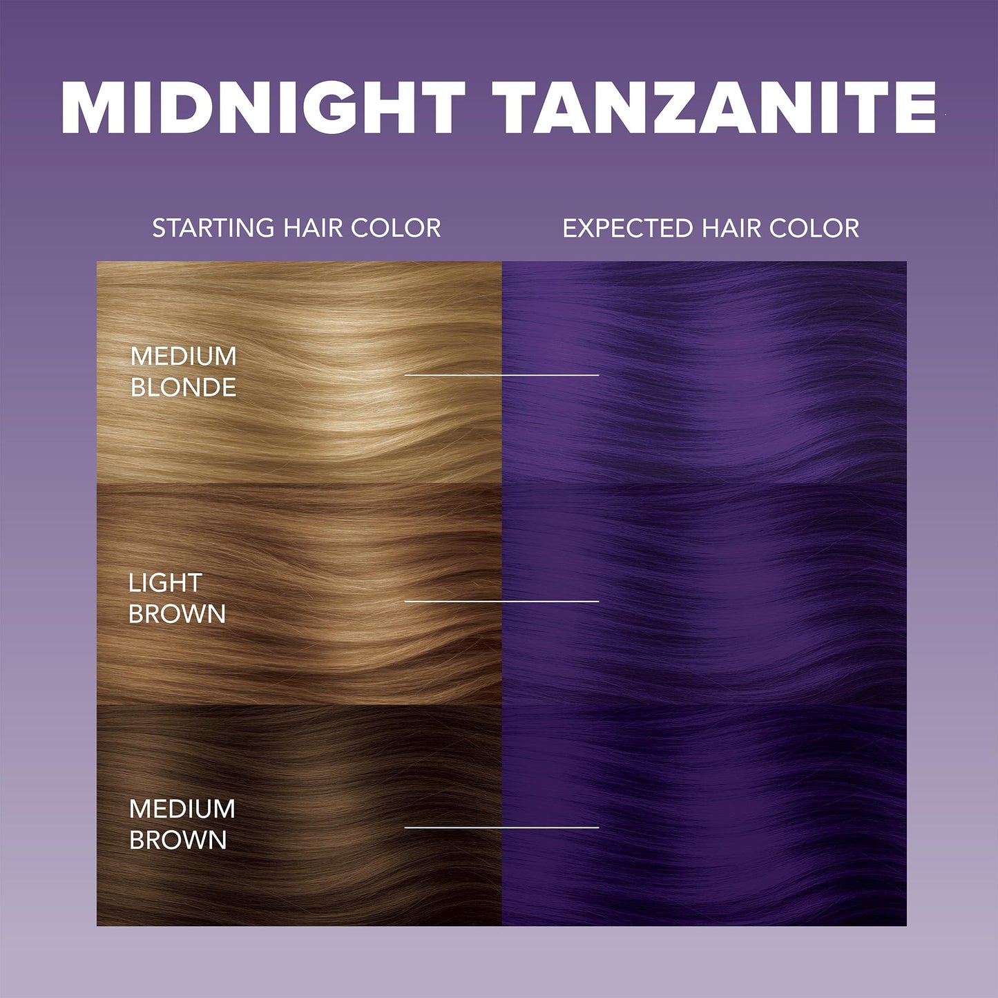 Splat | Midnight Complete Kit | Hair Dye | Semi-Permanent | Long Lasting | Vegan and Cruelty-Free (Midnight Tanzanite) Beauty & Personal Care Splat