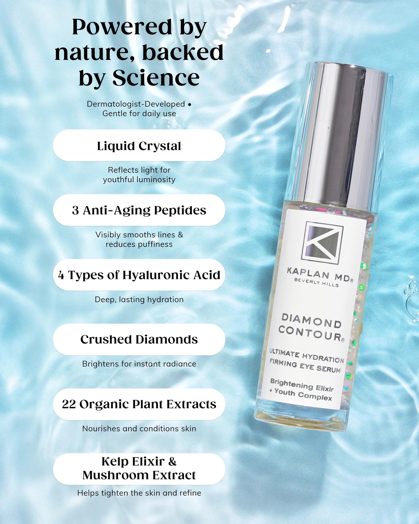 KAPLAN MD Eye Serum - 4-in-1 Diamond Contour Hydration Firming Under Eye Serum with Plant Extracts, Hyaluronic Acid, Anti-Aging Peptides & Liquid Beauty & Personal Care KAPLAN MD