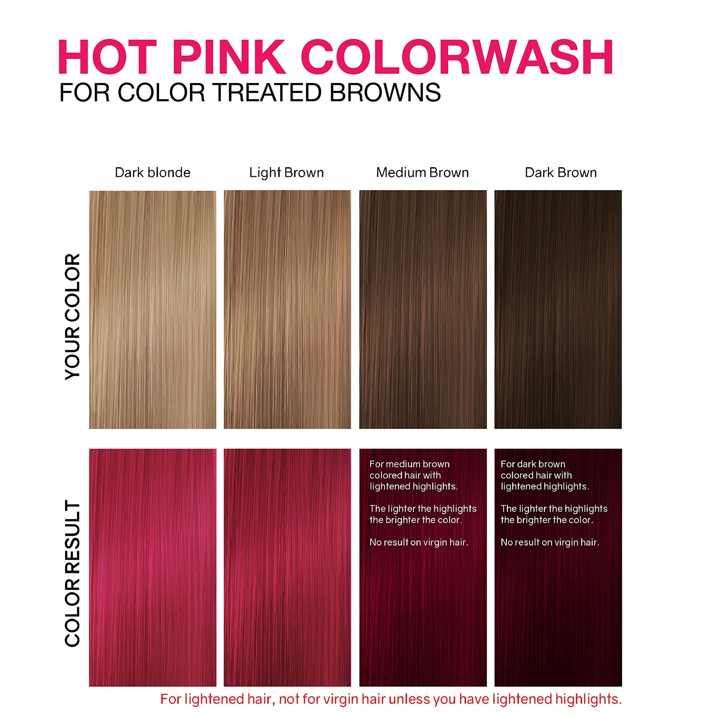 Celeb Luxury Viral Colorwash, Professional Semi-Permanent Hair Color Depositing Shampoo, Hot Pink 8.25 Fl Oz (Pack of 1) Beauty and Personal Care Celeb Luxury