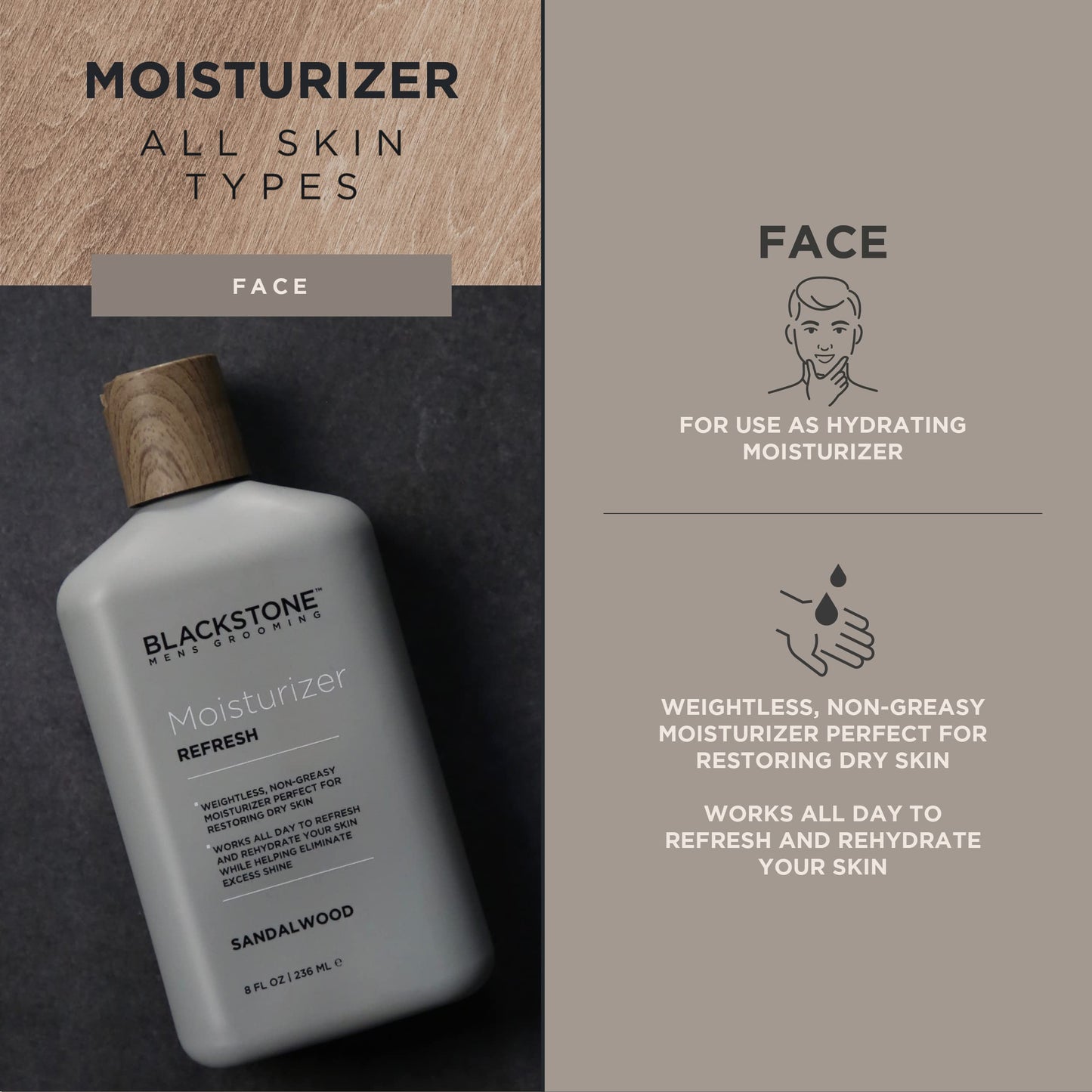 Blackstone Men's Grooming Refresh Facial Moisturizer with Vitamin E, Peppermint & Hyaluronic Acid - Lightweight & Non-Greasy | Restores Dry Skin Beauty & Personal Care Blackstone