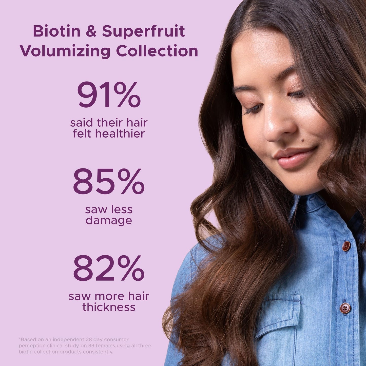 Soapbox Biotin & Super Fruit Shampoo & Conditioner Set, Leaves Hair Volumized & Strengthened - Clean Ingredients Free of Harsh Chemicals, Sulfates Beauty & Personal Care Soapbox