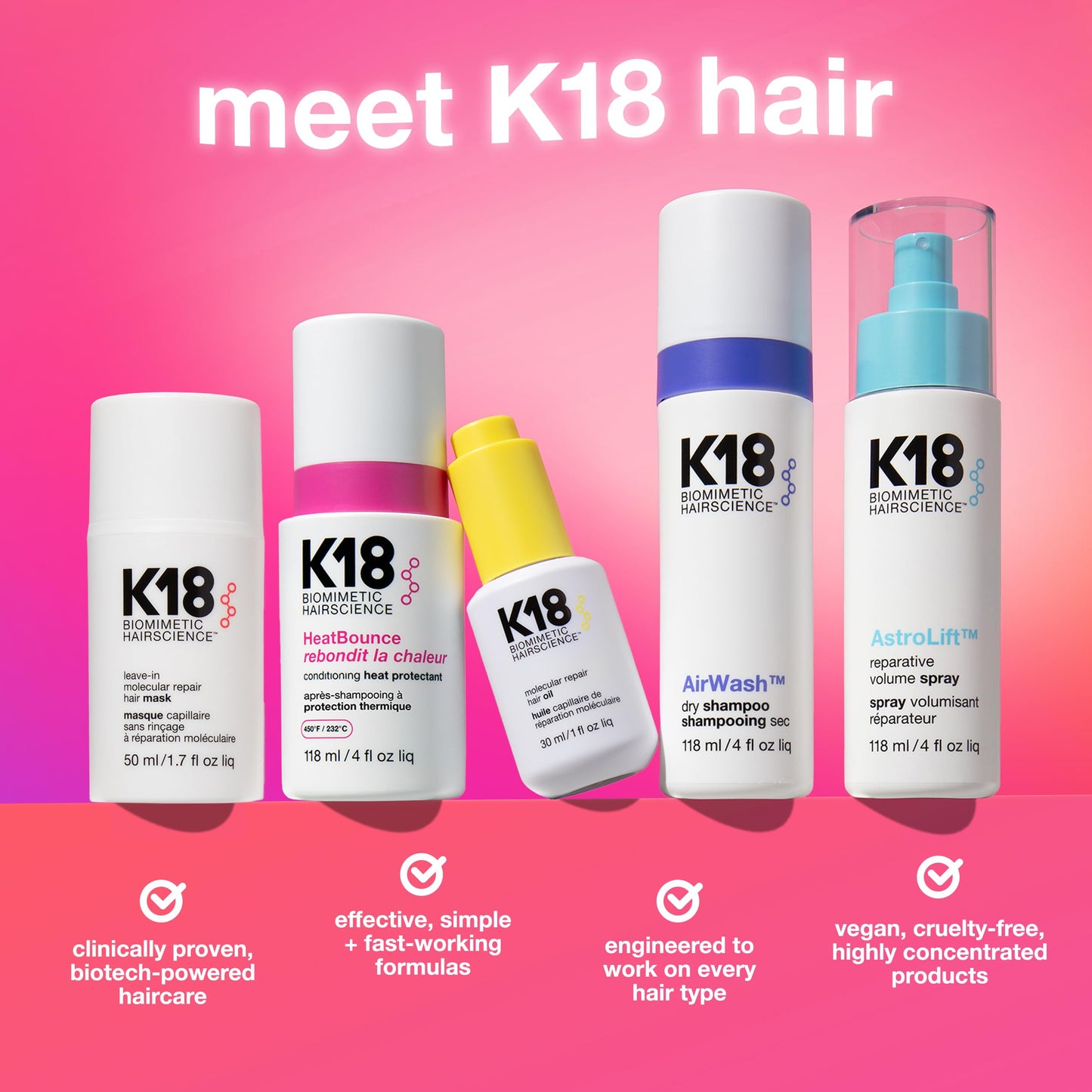 K18 HeatBounce Conditioning Heat Protection Spray for Hair + Leave In Conditioner - Detangles, Softens + Helps Reduce Breakage - Protects Up to 450°F Beauty and Personal Care K18