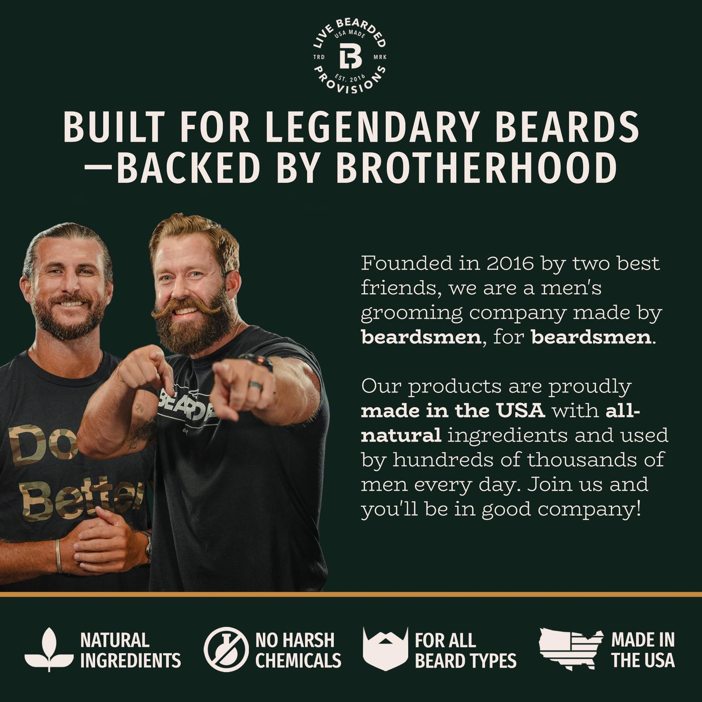 Live Bearded All-Natural Bar Soap for Men, 6-Pack of 5 oz - Made in the USA - Exfoliates and Moisturizes - Charcoal, Pumice, Shea Butter | Executive Beauty & Personal Care Live Bearded