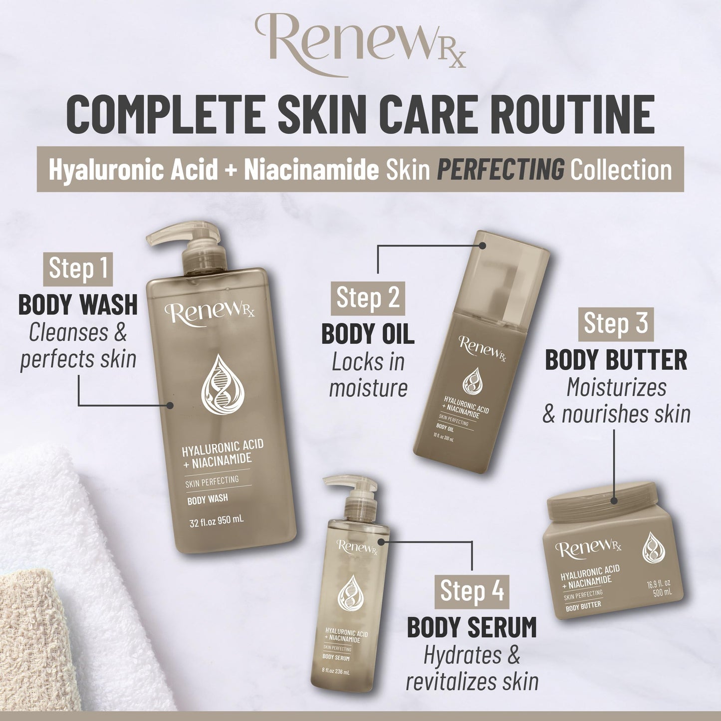 RENEW RX Hyaluronic Acid + Niacinamide Body Wash - Hydrating Skin Care Cleanser for Brightening & Skin Perfecting, Vegan Skincare, 32 fl oz Beauty & Personal Care RENEW RX