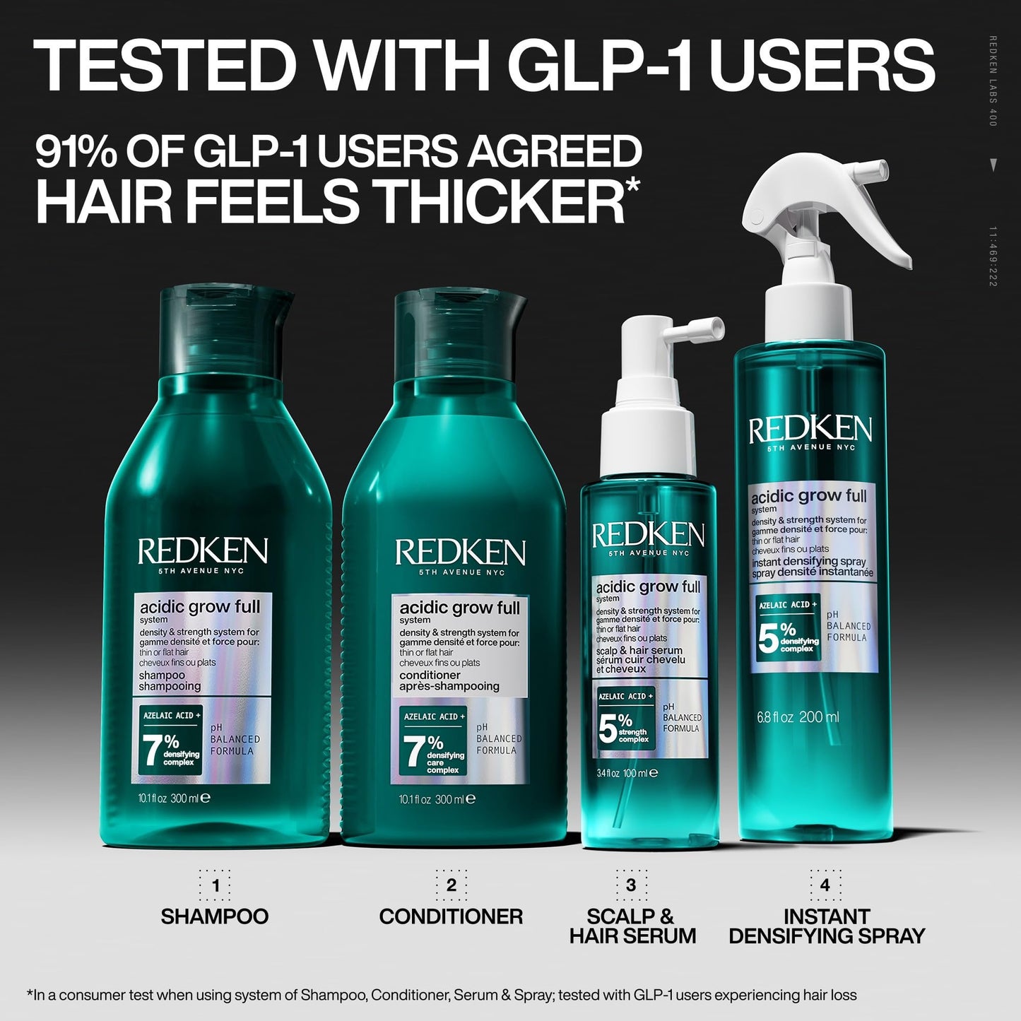 Redken Acidic Grow Full System Densifying Shampoo - Lightweight Shampoo for Fuller, Thicker-Looking Hair, Gentle Cleansing & Scalp Moisturizing Beauty & Personal Care Redken