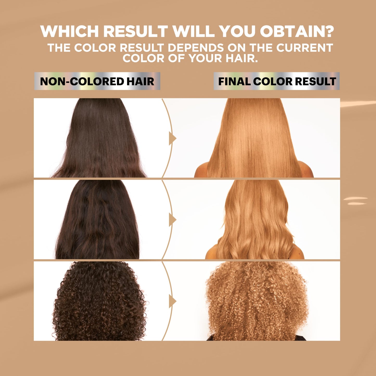 Garnier Nutrisse Ultra Color Hair Color, Permanent Hair Dye for Up to 8 Weeks of Bold, Vibrant Results, Vegan & Cruelty-Free, LC3 Hi-Lift Blonde (Tres Beauty & Personal Care Garnier
