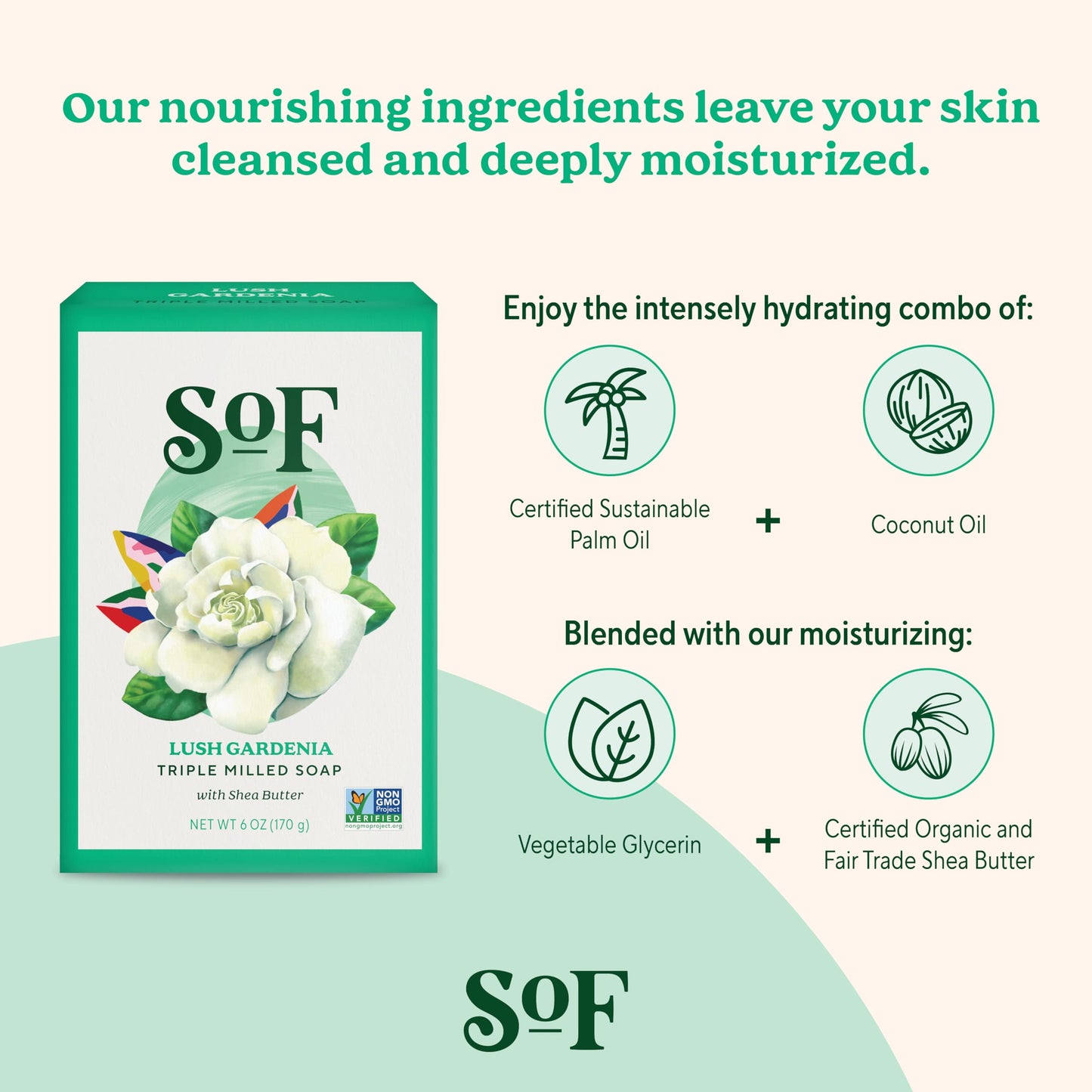 South Of France SoF Triple Milled Bar Soap - With Coconut Oil & Organic Shea Butter- Vegan & Non GMO- Free From Phthalates, Sulfates & Parabens- Lush Beauty & Personal Care South Of France