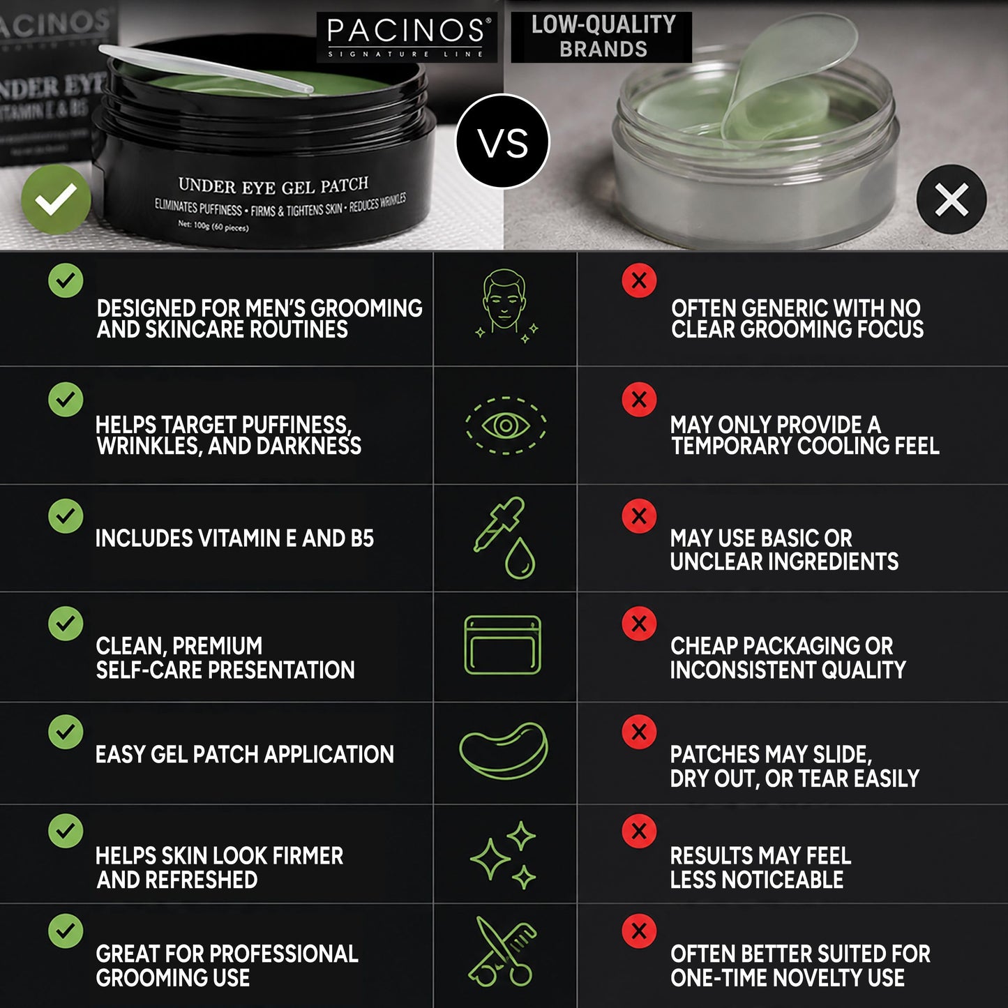 Pacinos Under Eye Gel Patches - Eliminates Puffiness, Smoothes Wrinkles, Brightens Under Eye Darkness - Firms & Tightens Skin with Vitamin E & B5 Beauty & Personal Care Pacinos