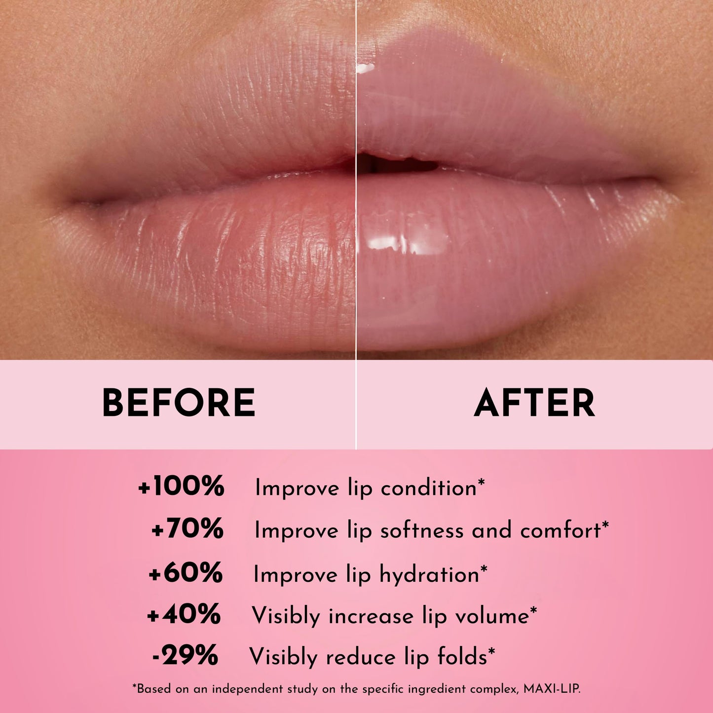 Lawless Women's Forget The Filler Lip Plumper Line Gloss, Lavender Sorbet, Pink, 0.11 Fl Oz (Pack of 1) Beauty & Personal Care LAWLESS Beauty