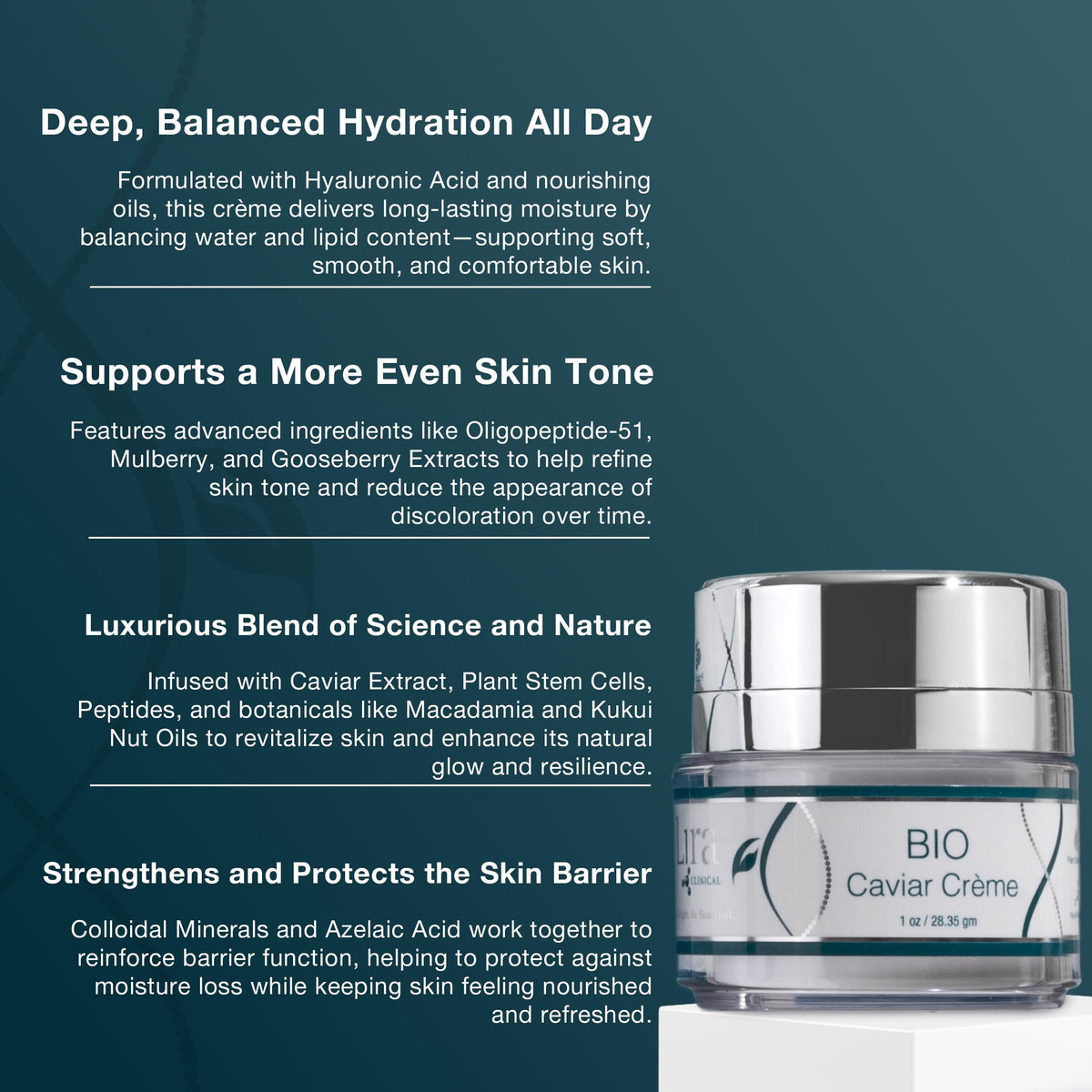 Lira Clinical BIO Caviar Crème - Ultra-Hydrating Facial Moisturizer - 1 oz