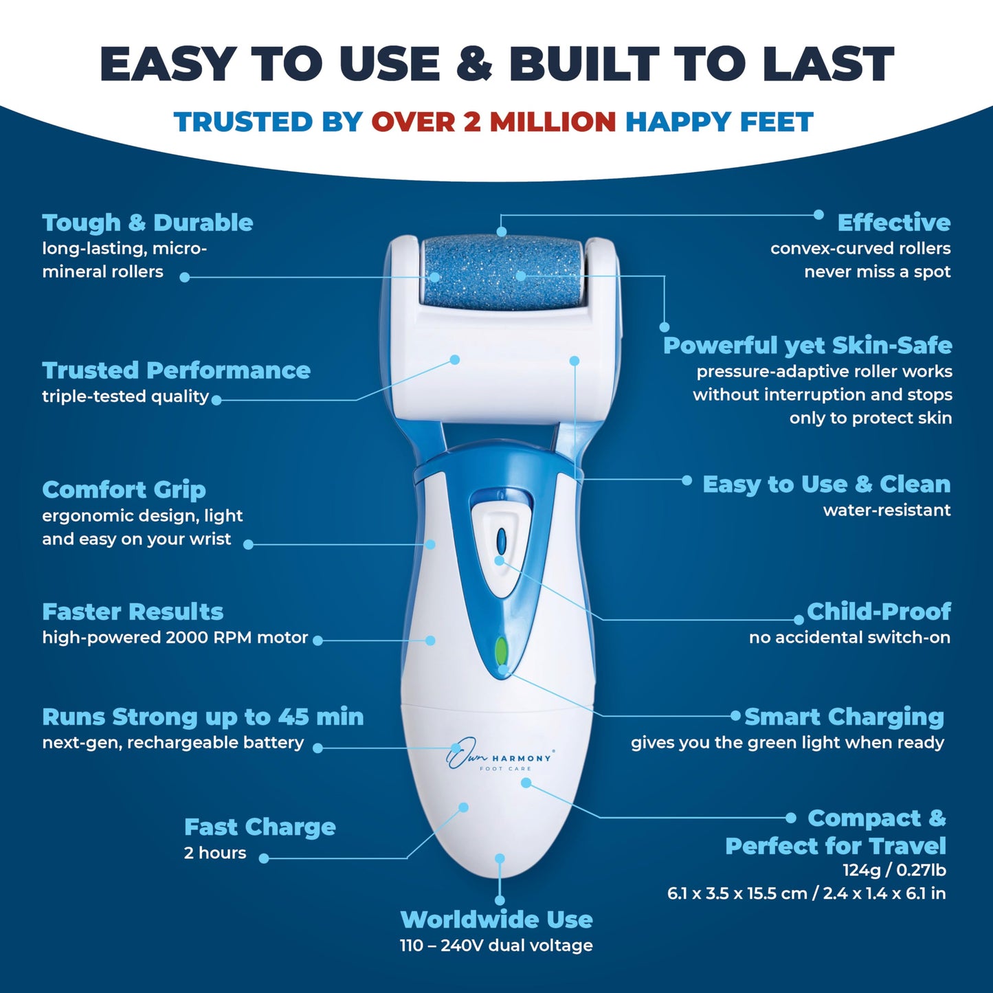 Electric Callus Remover: Own Harmony Professional Pedicure Tools Foot Care for Women, Rechargeable Foot Scrubber, CR900 Electronic Feet File Pedi Beauty & Personal Care Own Harmony