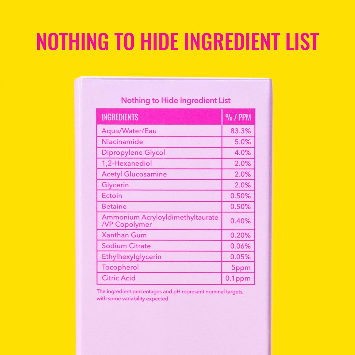 Good Molecules 5% Niacinamide Serum with Ectoin - Ultra Hydrating Serum to Target Enlarged Pores and Blemishes - Moisturizing, Pore Minimizer for Face Beauty and Personal Care Good Molecules