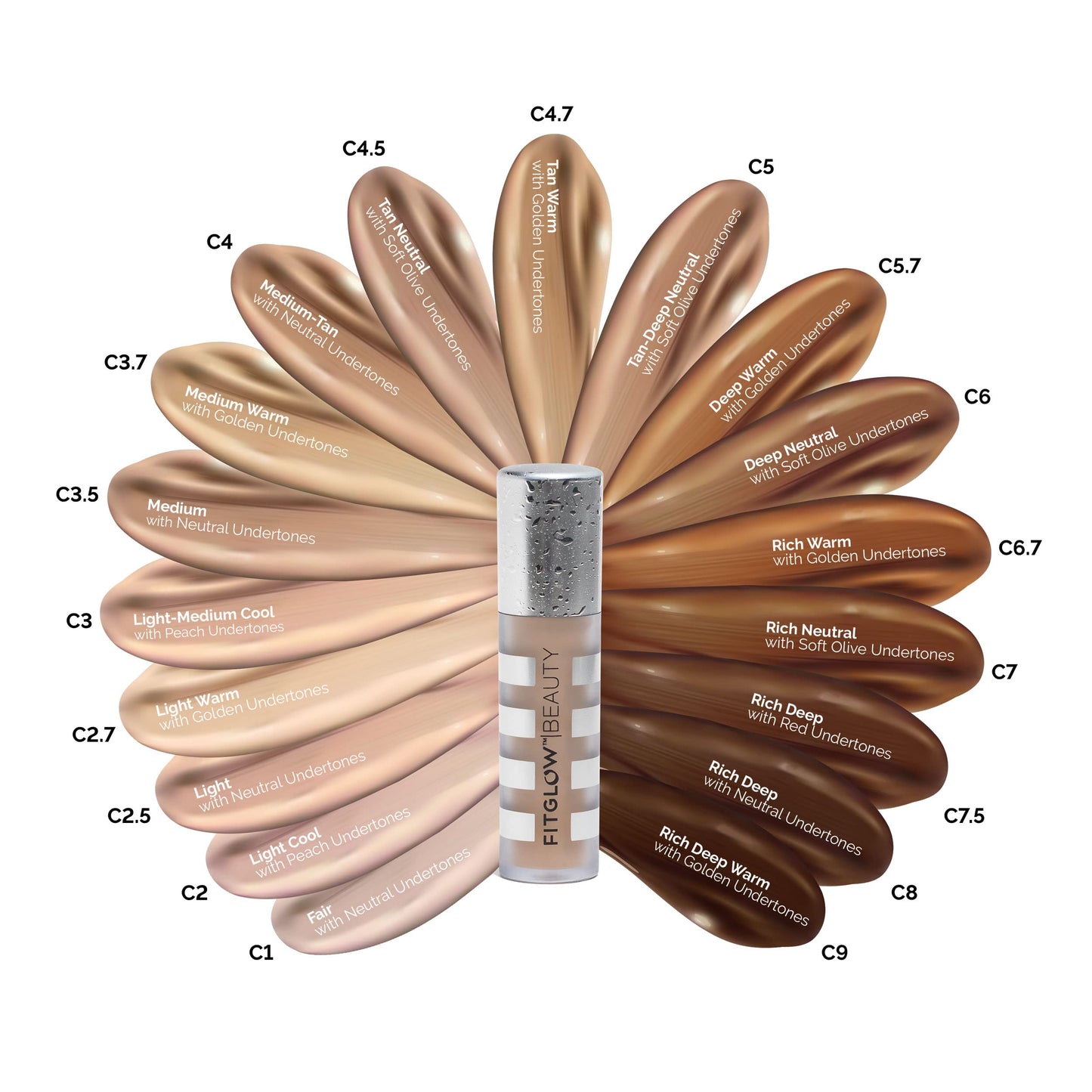 Fitglow Beauty Conceal+ | Vegan Full Coverage Concealer Skincare with Vitamin K + Green Tea | Corrects Dark Circles, Blemishes & Redness | Beauty & Personal Care FITGLOW
