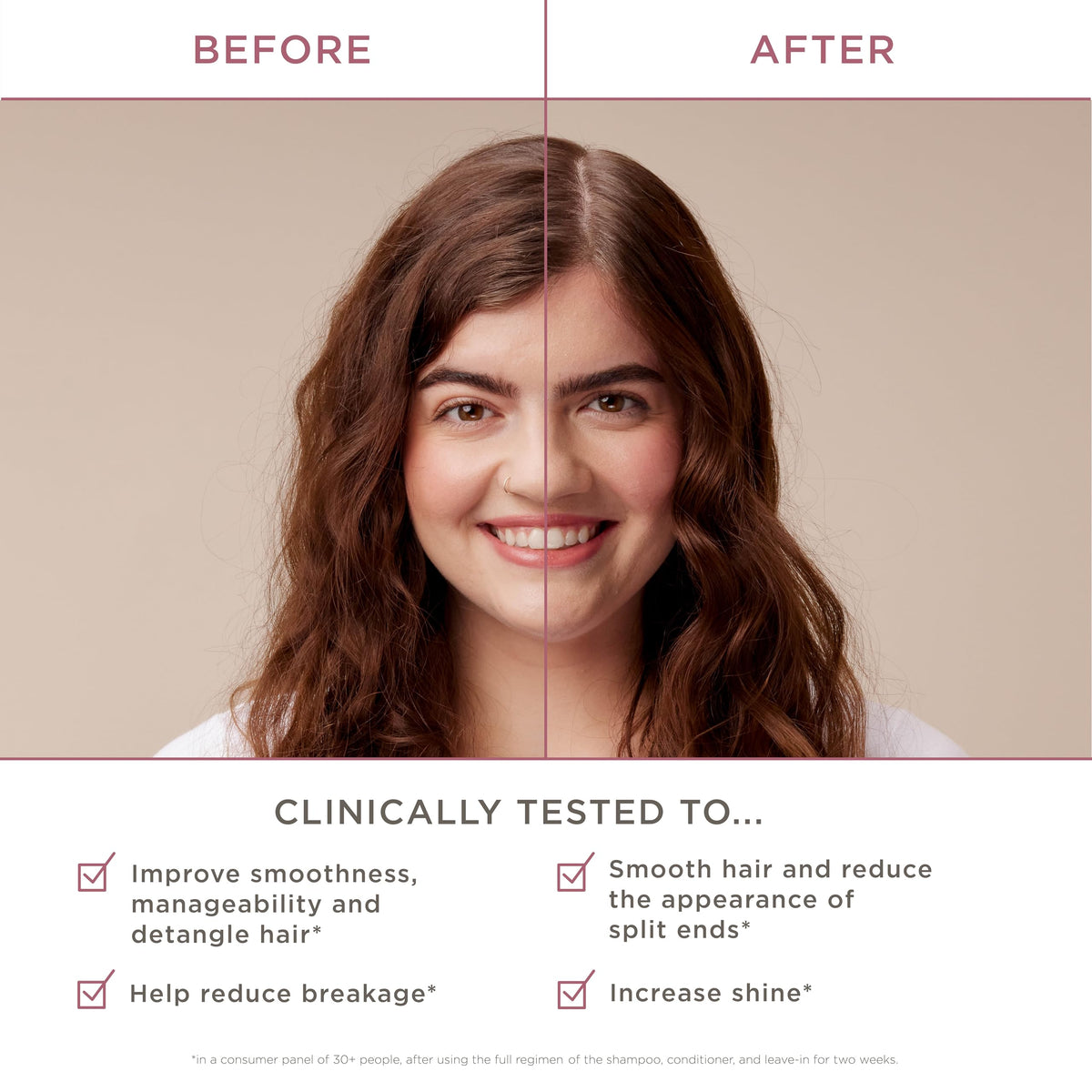 Hairitage Mend To Be Damage Repair Leave In Treatment with Biotin, Castor Oil, + Shea Butter - Refresh Dry Damaged Hair - Smooth Split Ends