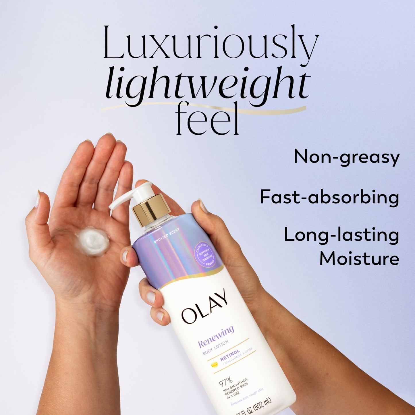 Olay Body Lotion for Women, Smoothing with Retinol Serum, Visibly Smoother Skin, 24hr Moisture & Hydration, Fast Absorbing Formula, Vitamin B3 Beauty & Personal Care Olay