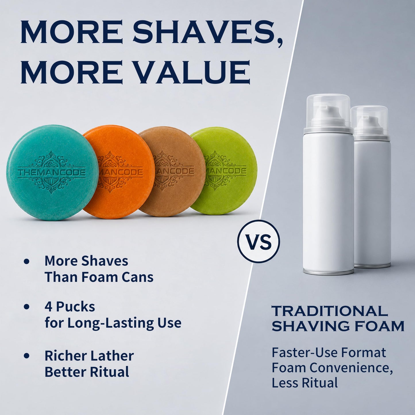 THEMANCODE Shaving Soap for Men, 4 Pack Variety, 2.5 oz Each Beauty and Personal Care THEMANCODE