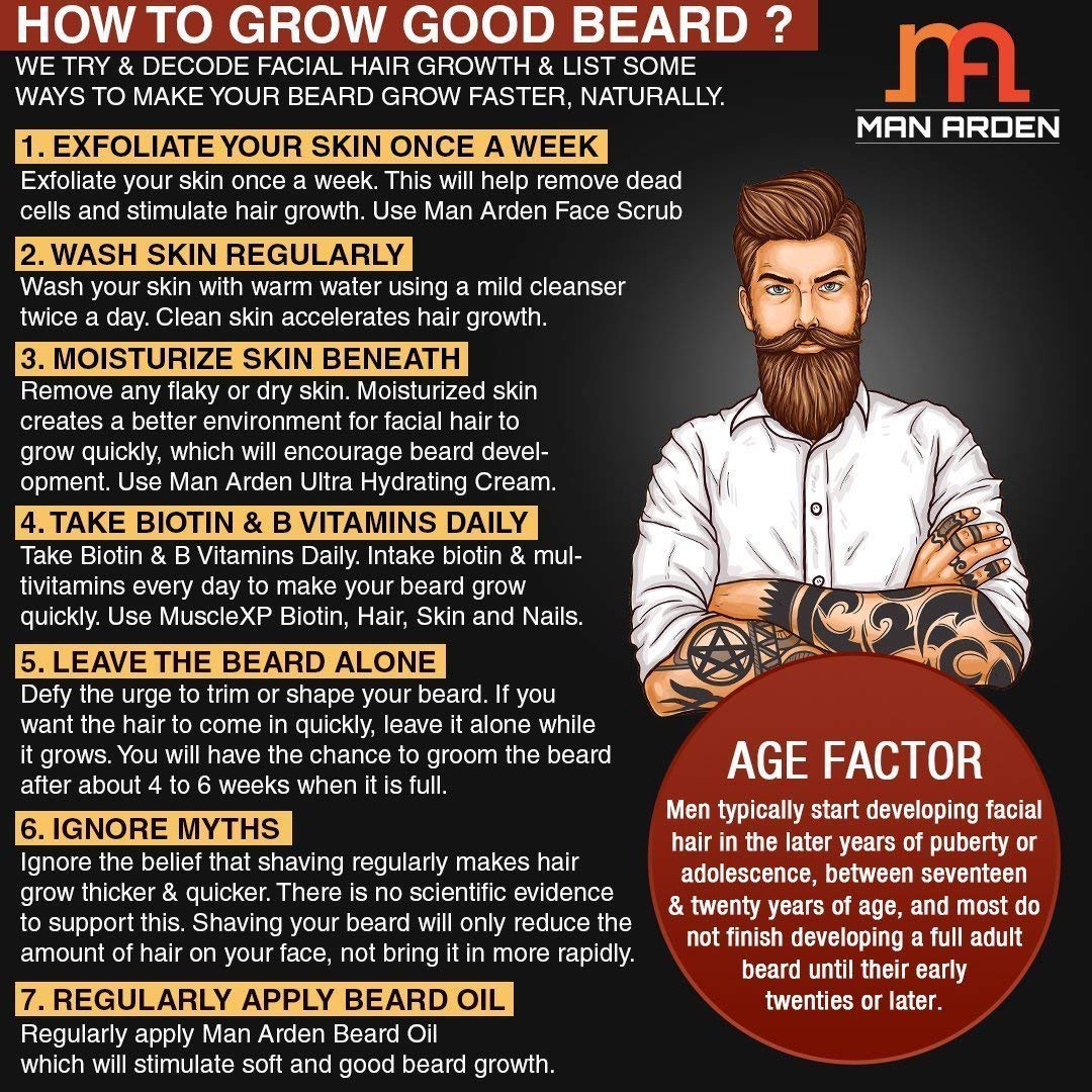 Man Arden 7X Beard Oil 30ml (Love Spell) - 7 Premium Oils Blend for Beard Growth & Nourishment Beauty and Personal Care Man Arden