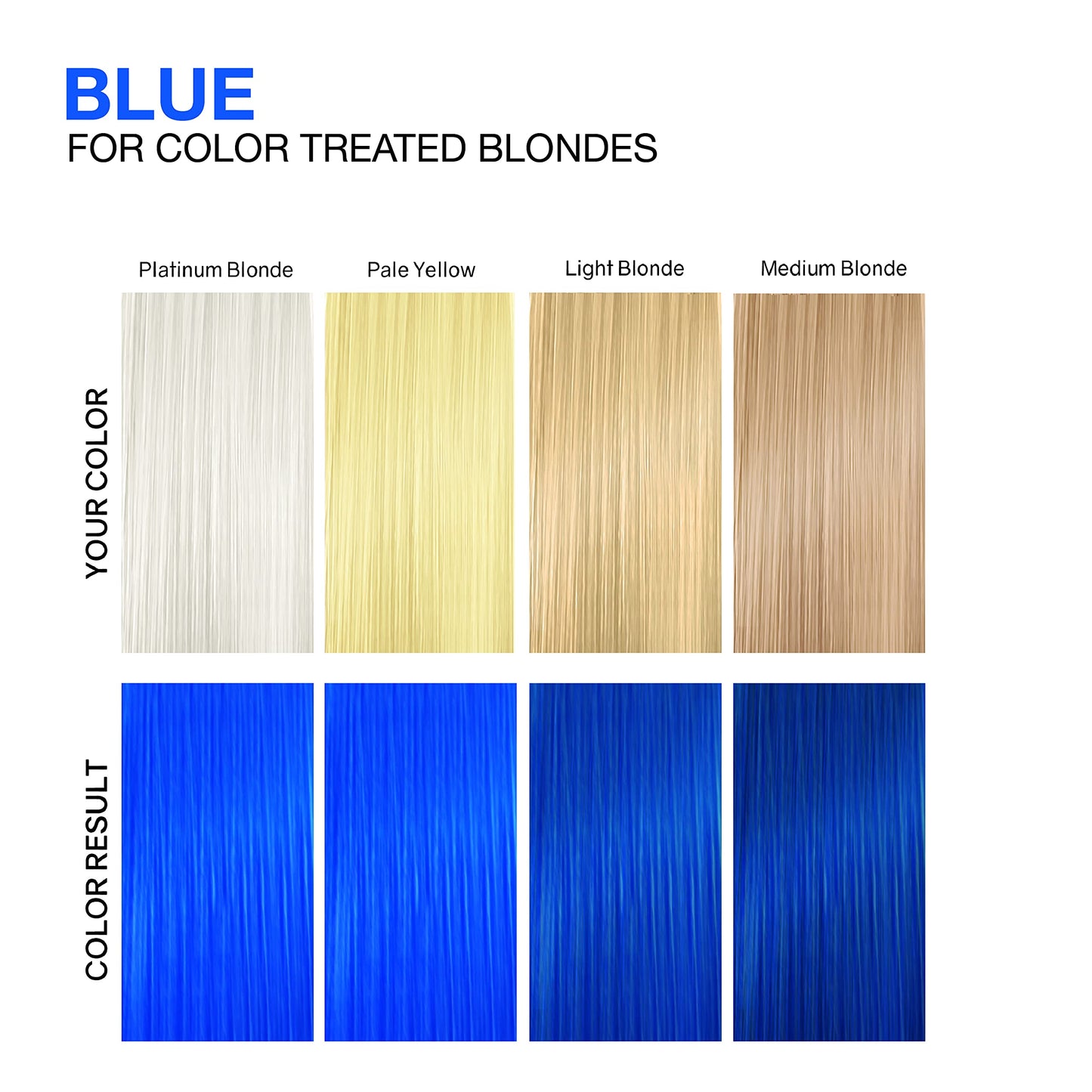 Blue Duo Beauty & Personal Care Celeb Luxury